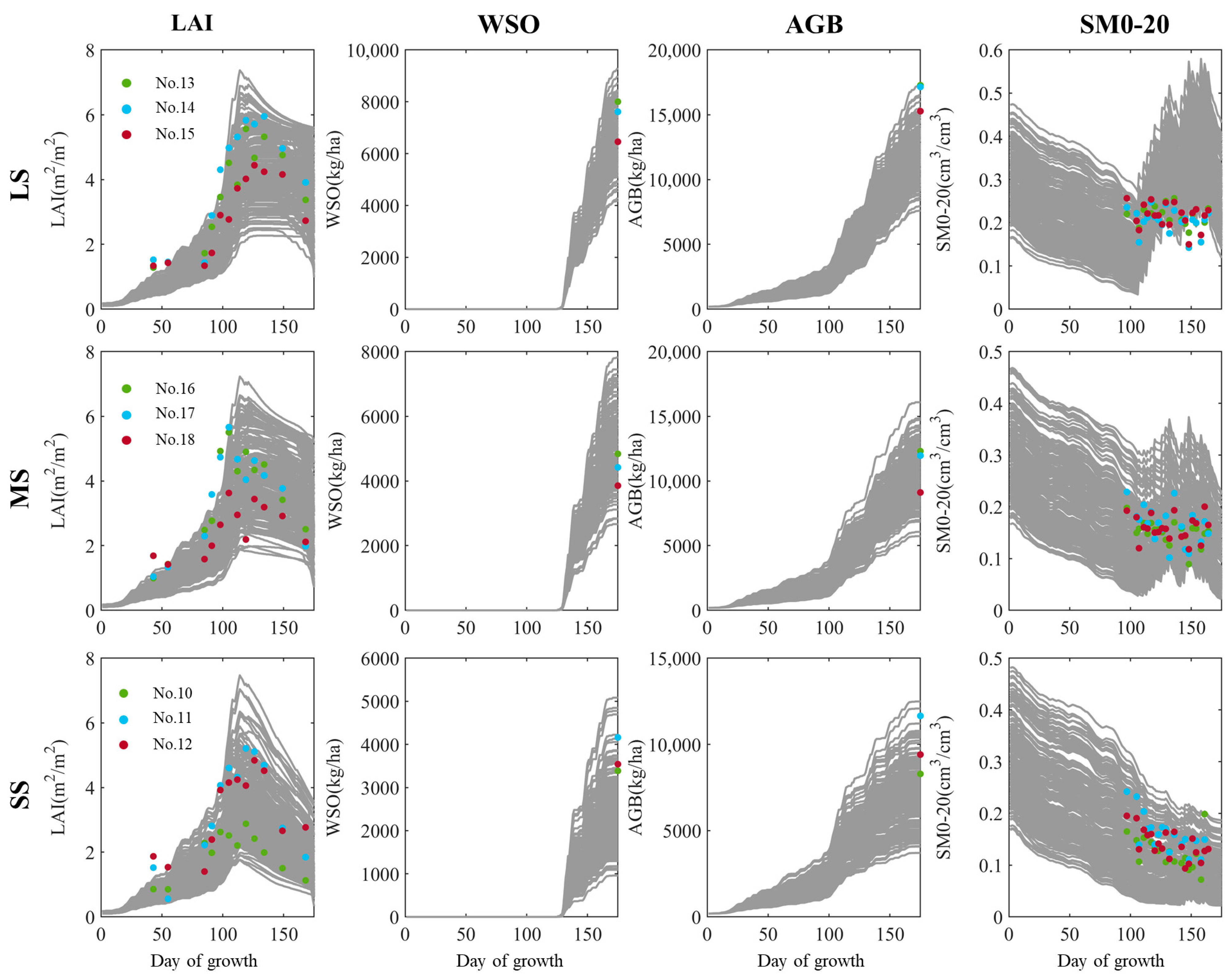 Agronomy 15 00753 g002