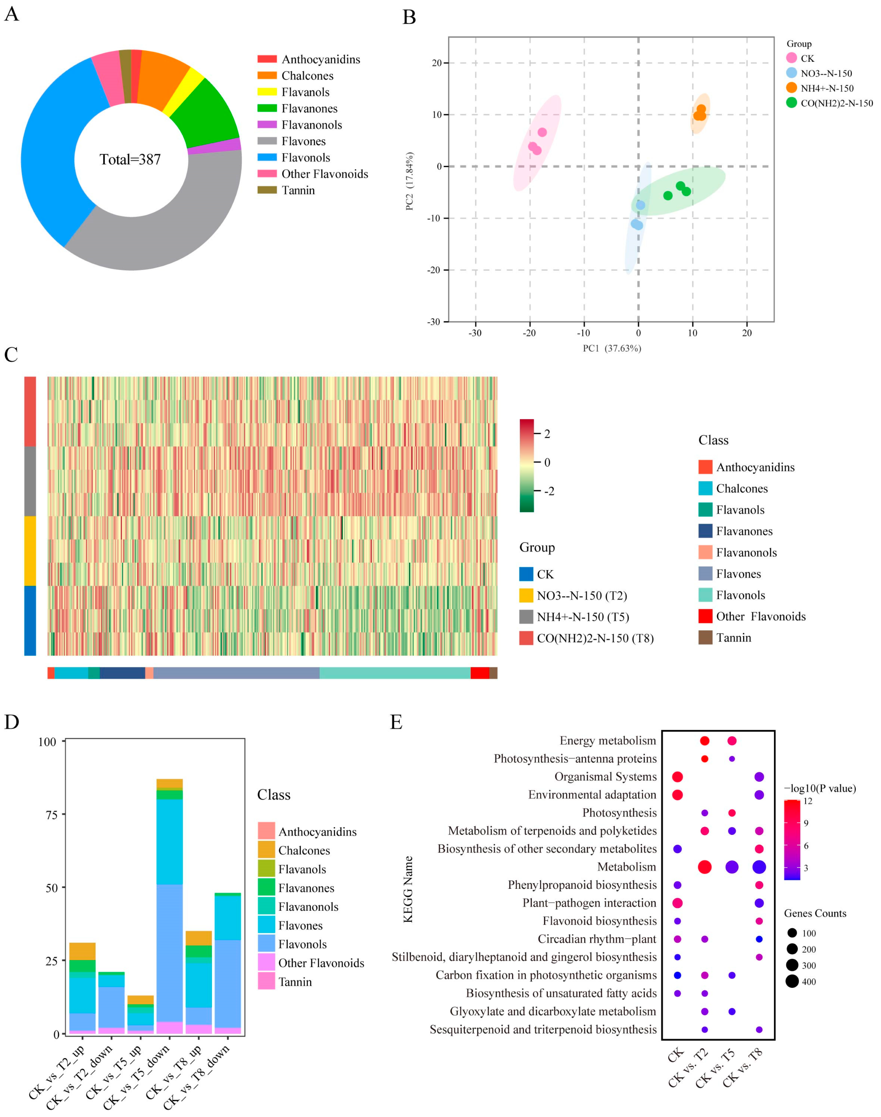 Agronomy 15 00755 g002