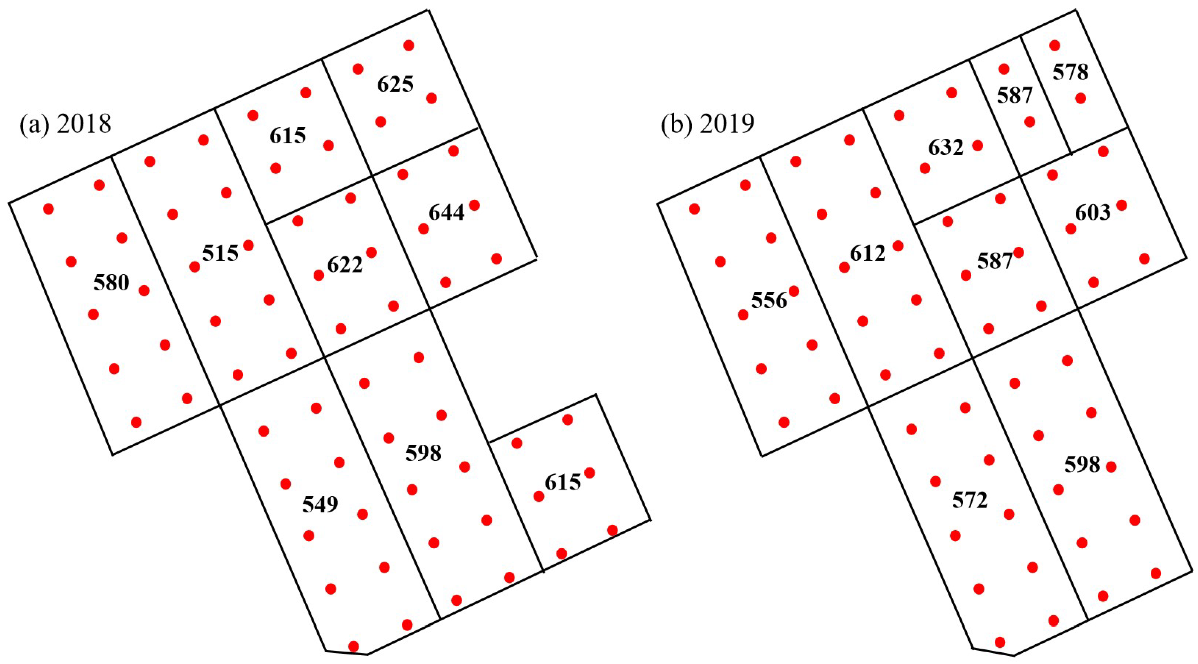 Agronomy 15 00760 g003