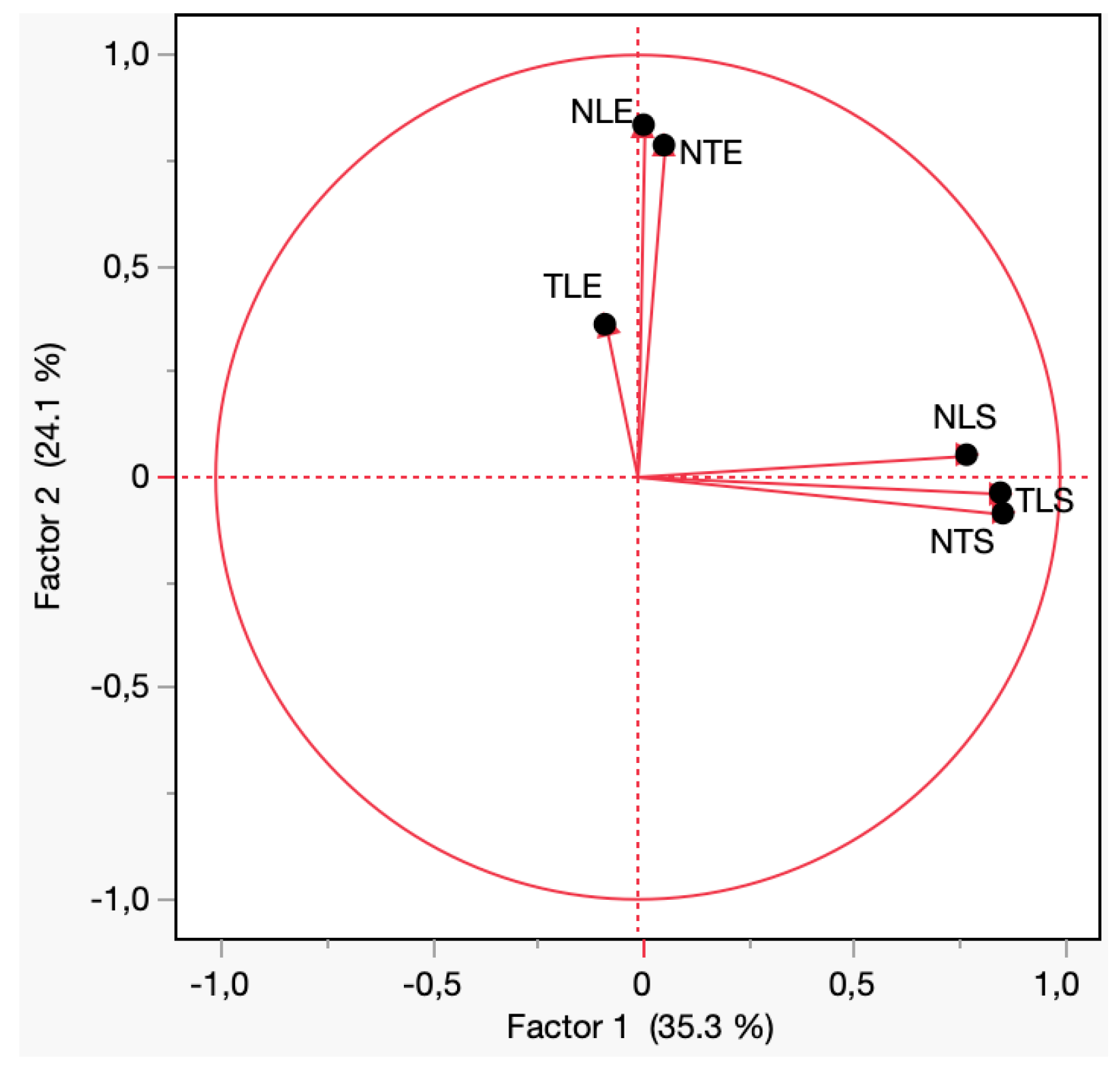 Agronomy 15 00764 g002