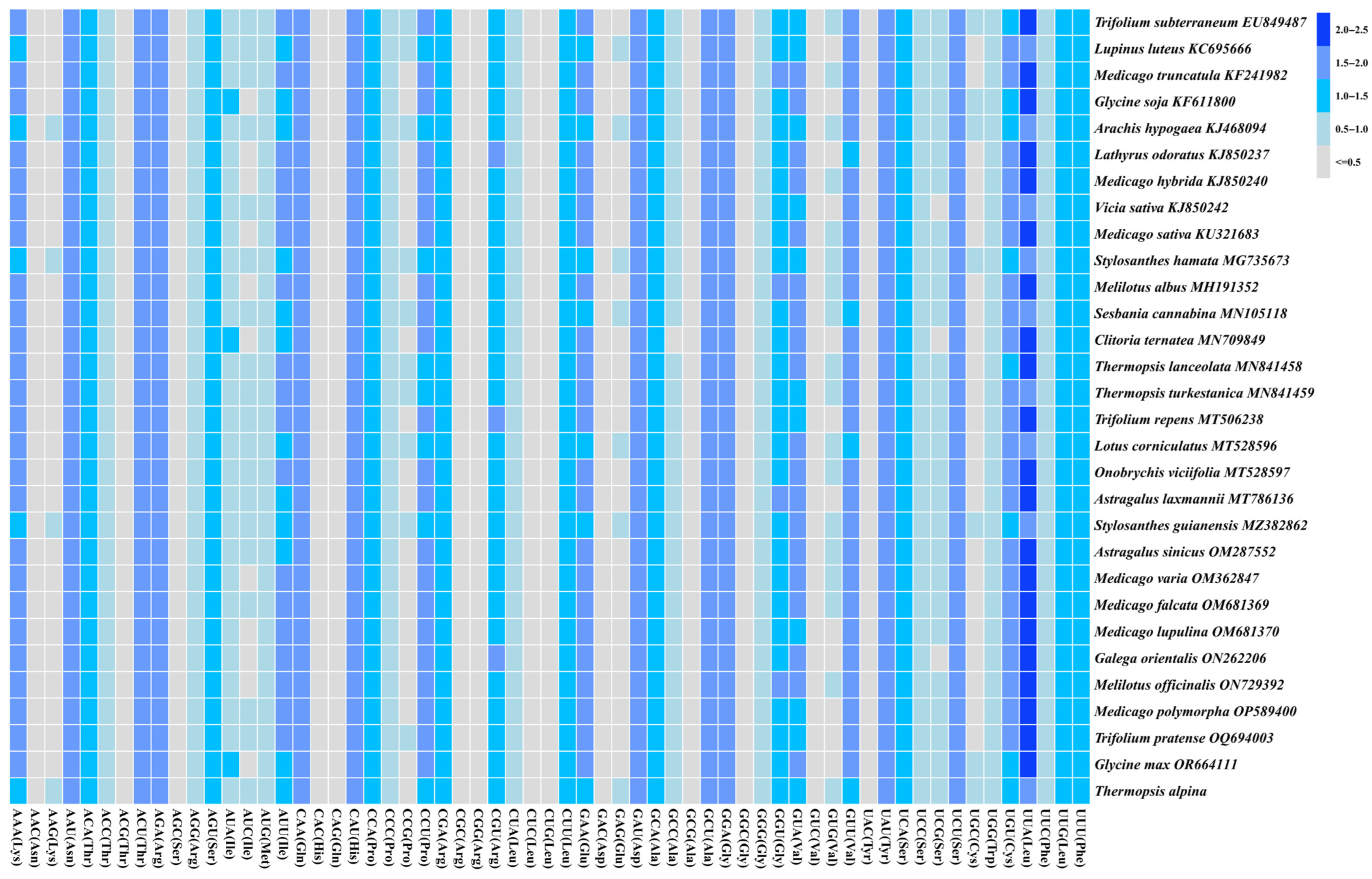 Agronomy 15 00765 g002