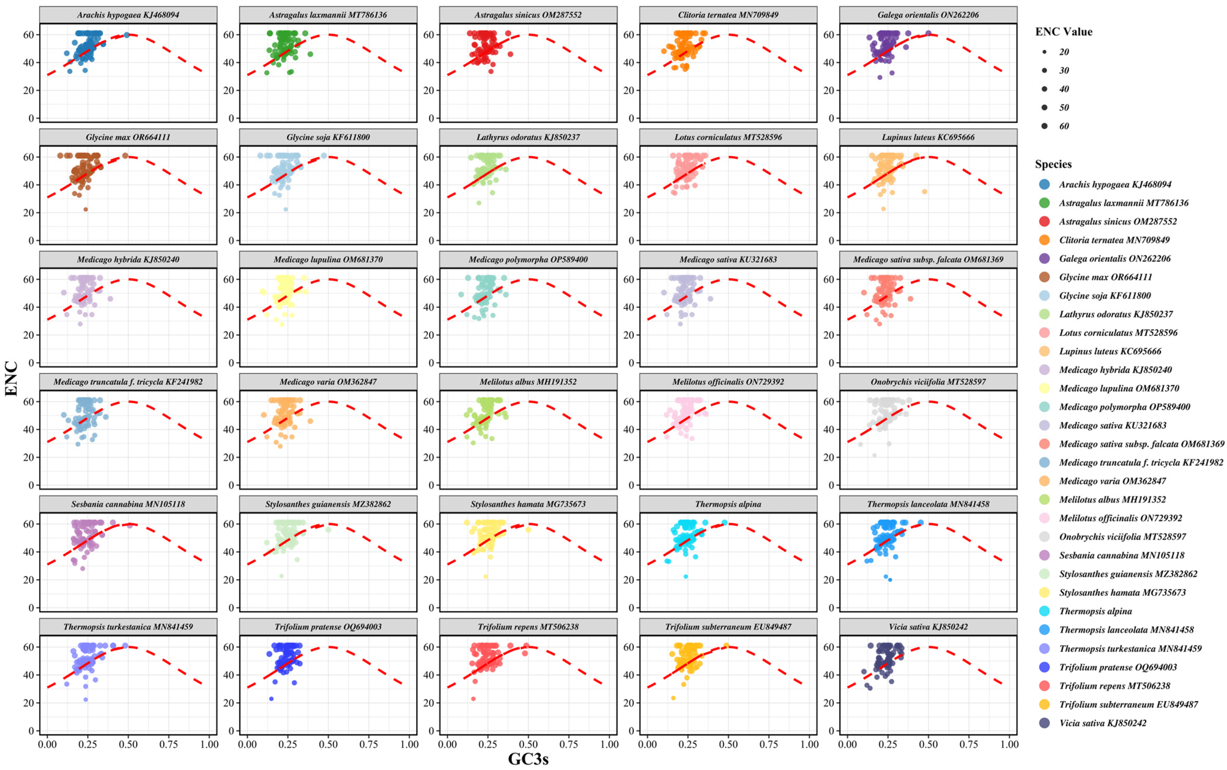 Agronomy 15 00765 g004