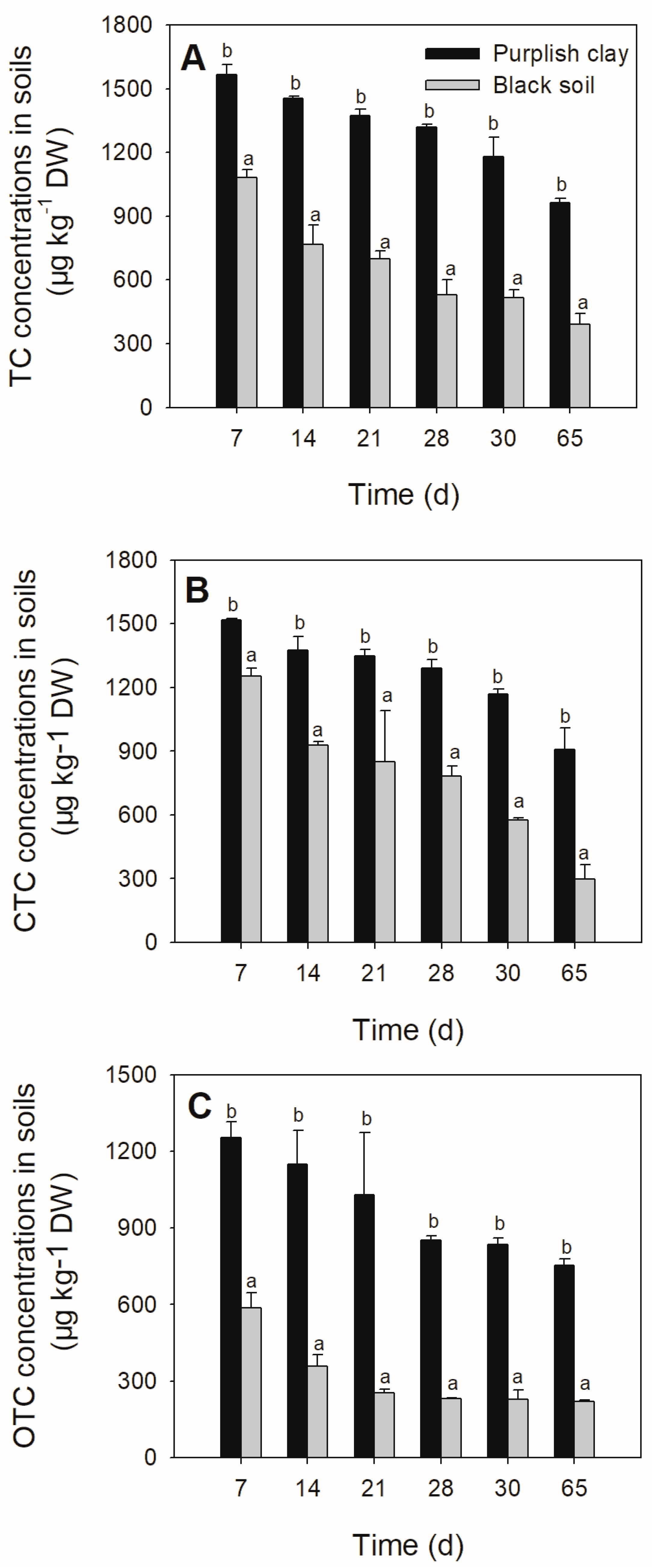 Agronomy 15 00768 g001