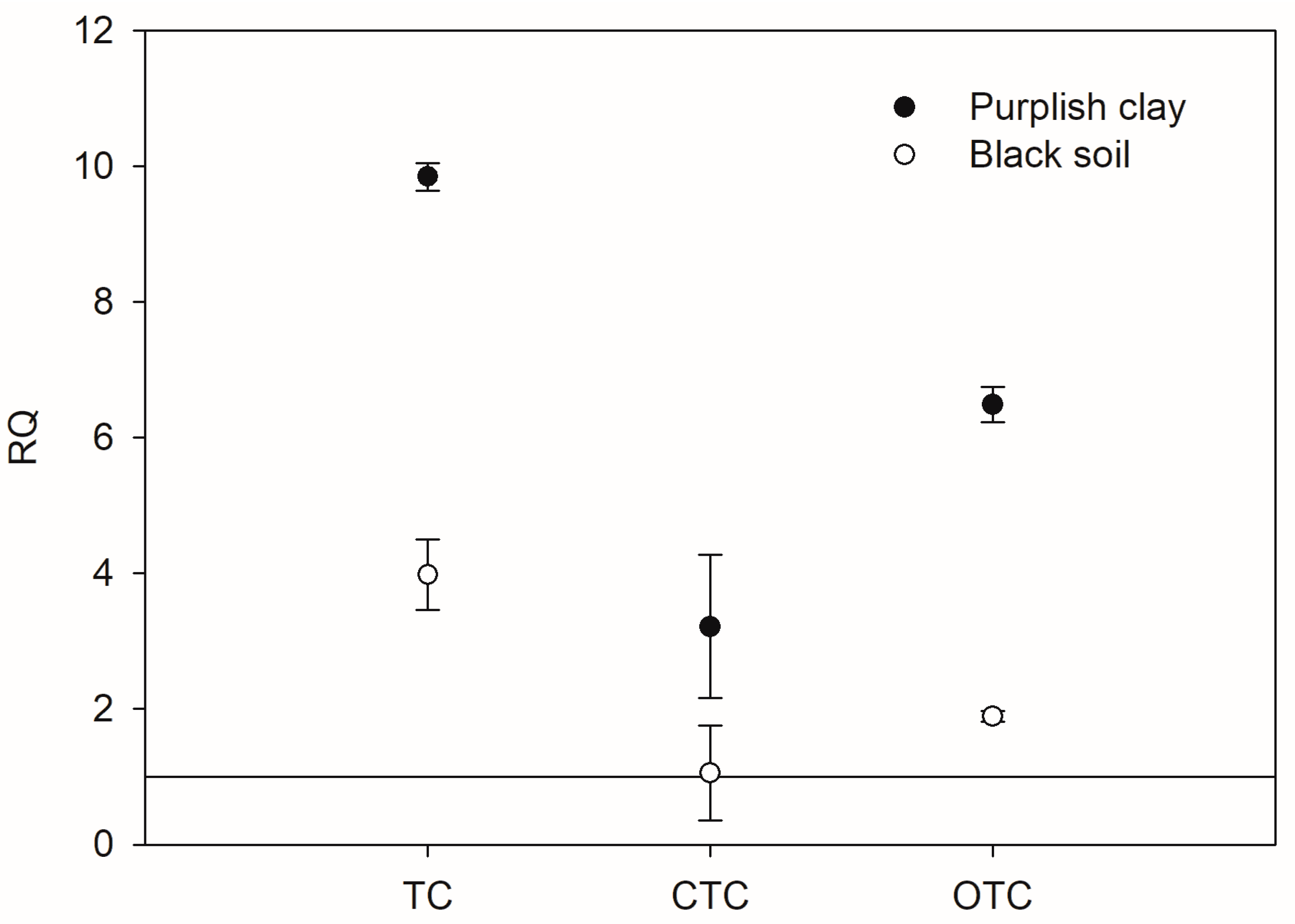 Agronomy 15 00768 g004