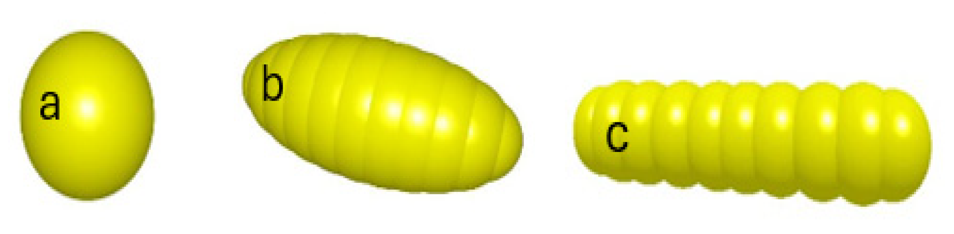 Agronomy 15 00769 g005