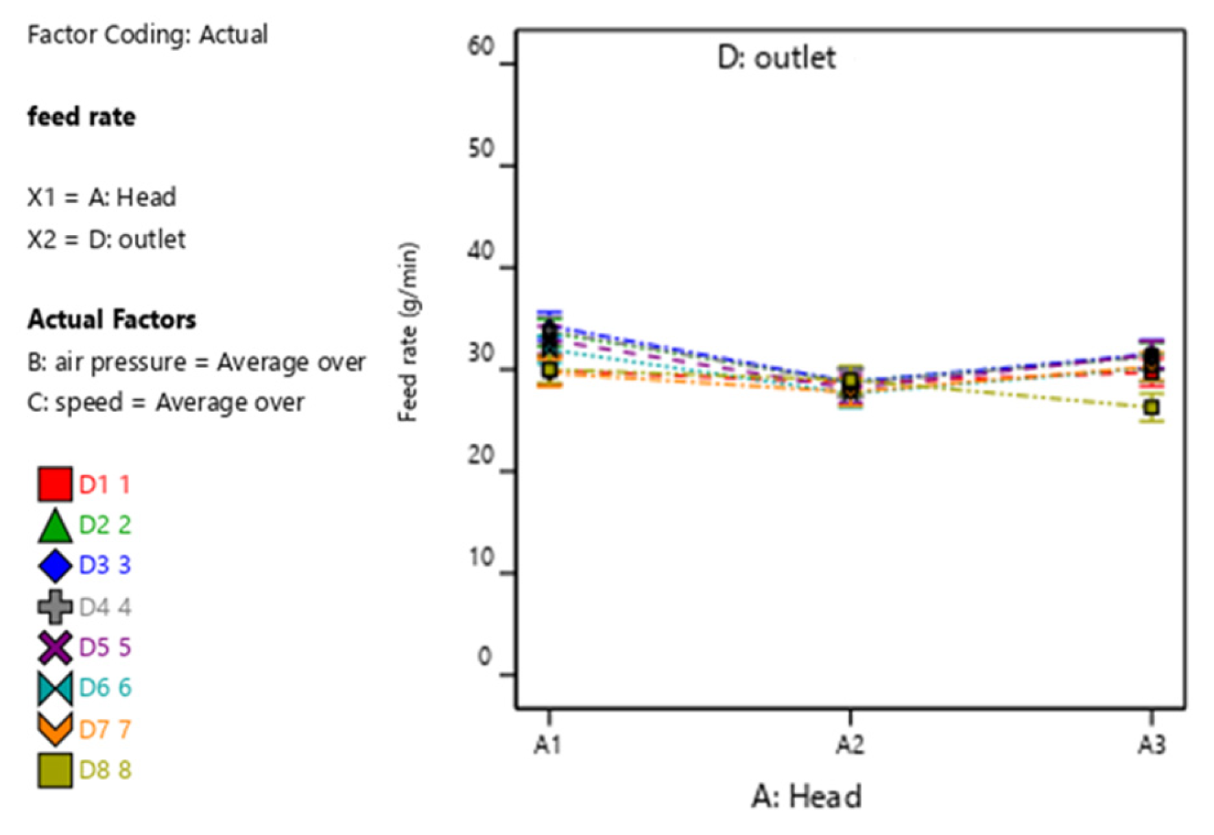 Agronomy 15 00769 g010