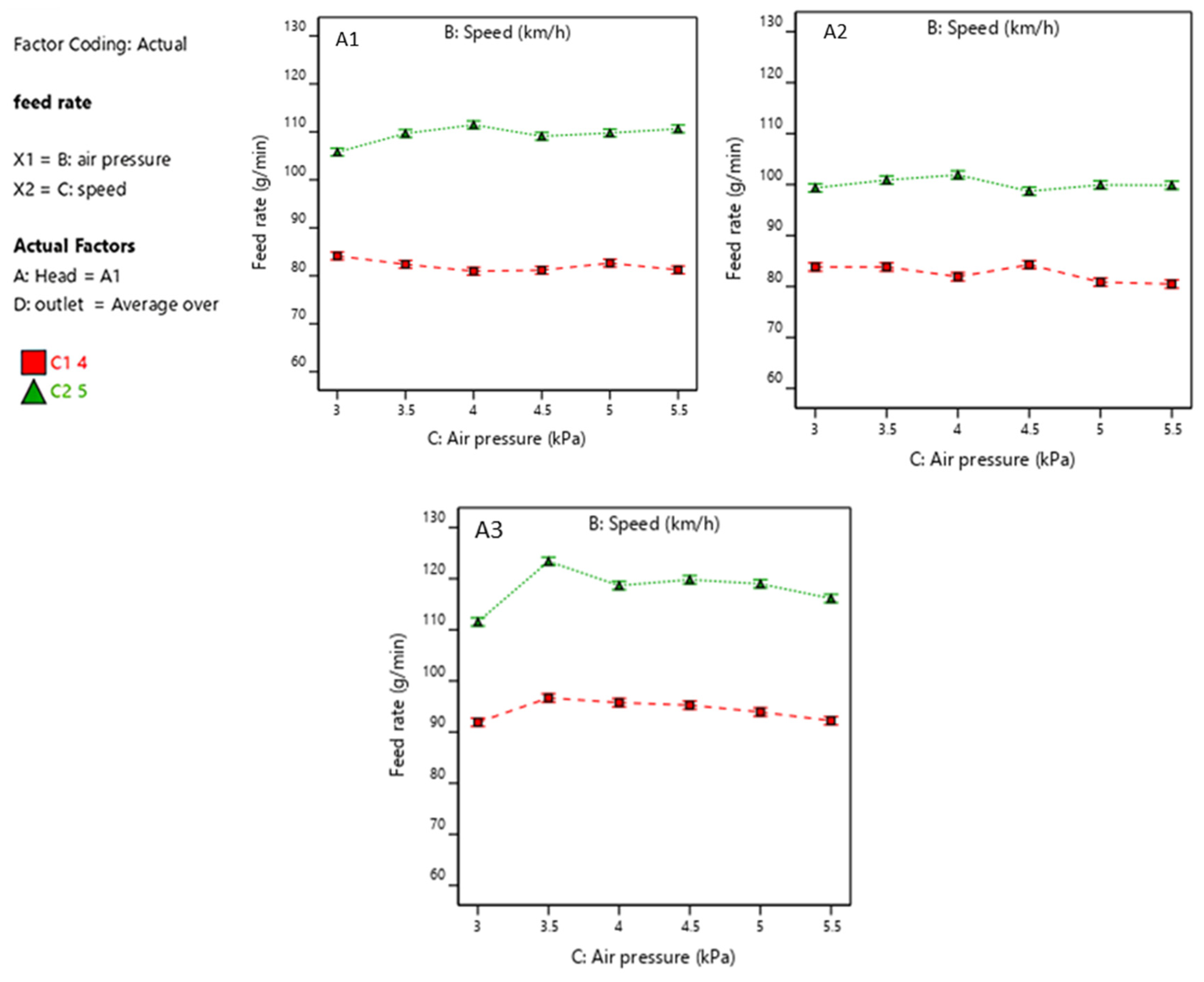 Agronomy 15 00769 g011