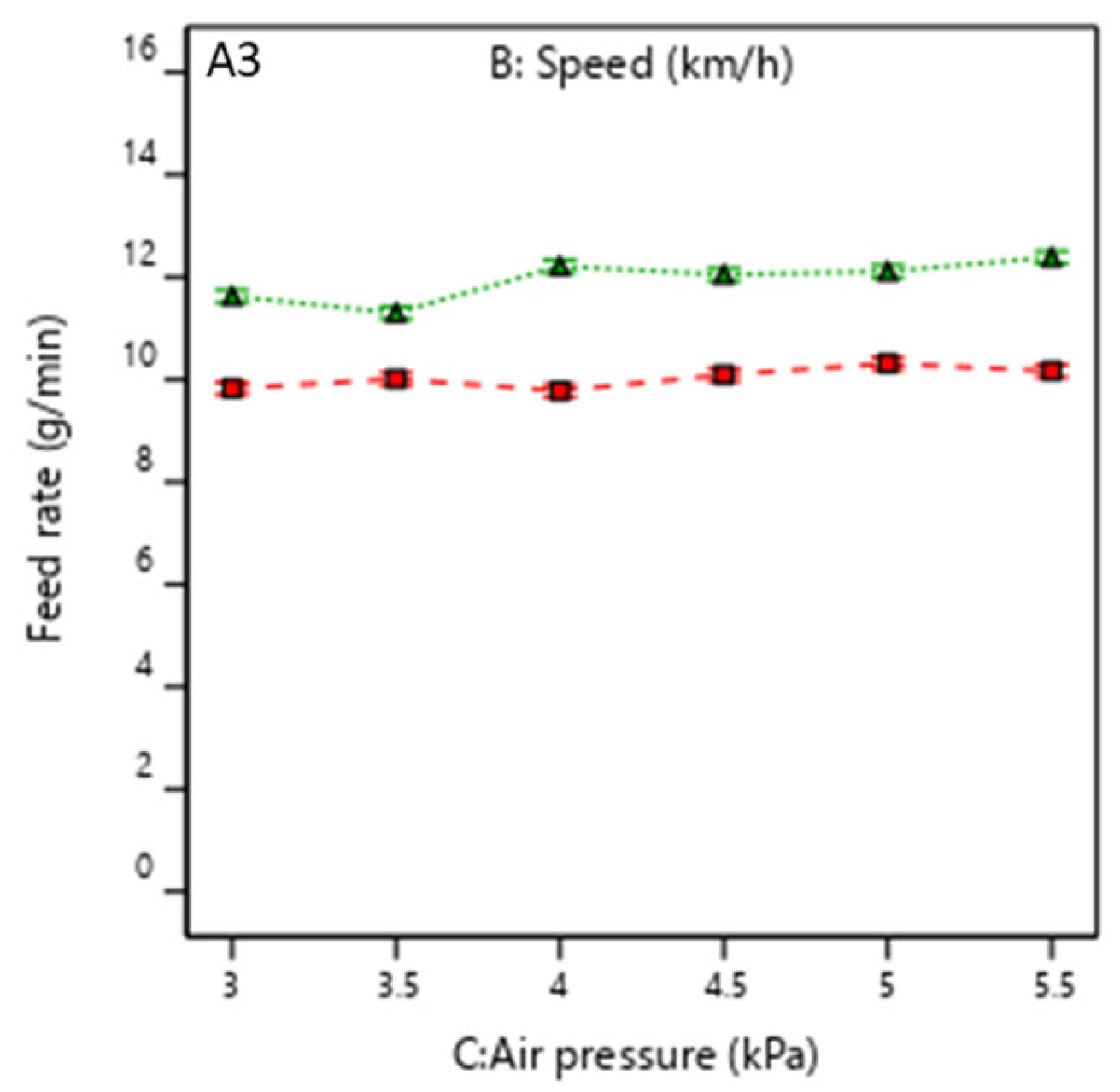 Agronomy 15 00769 g013b