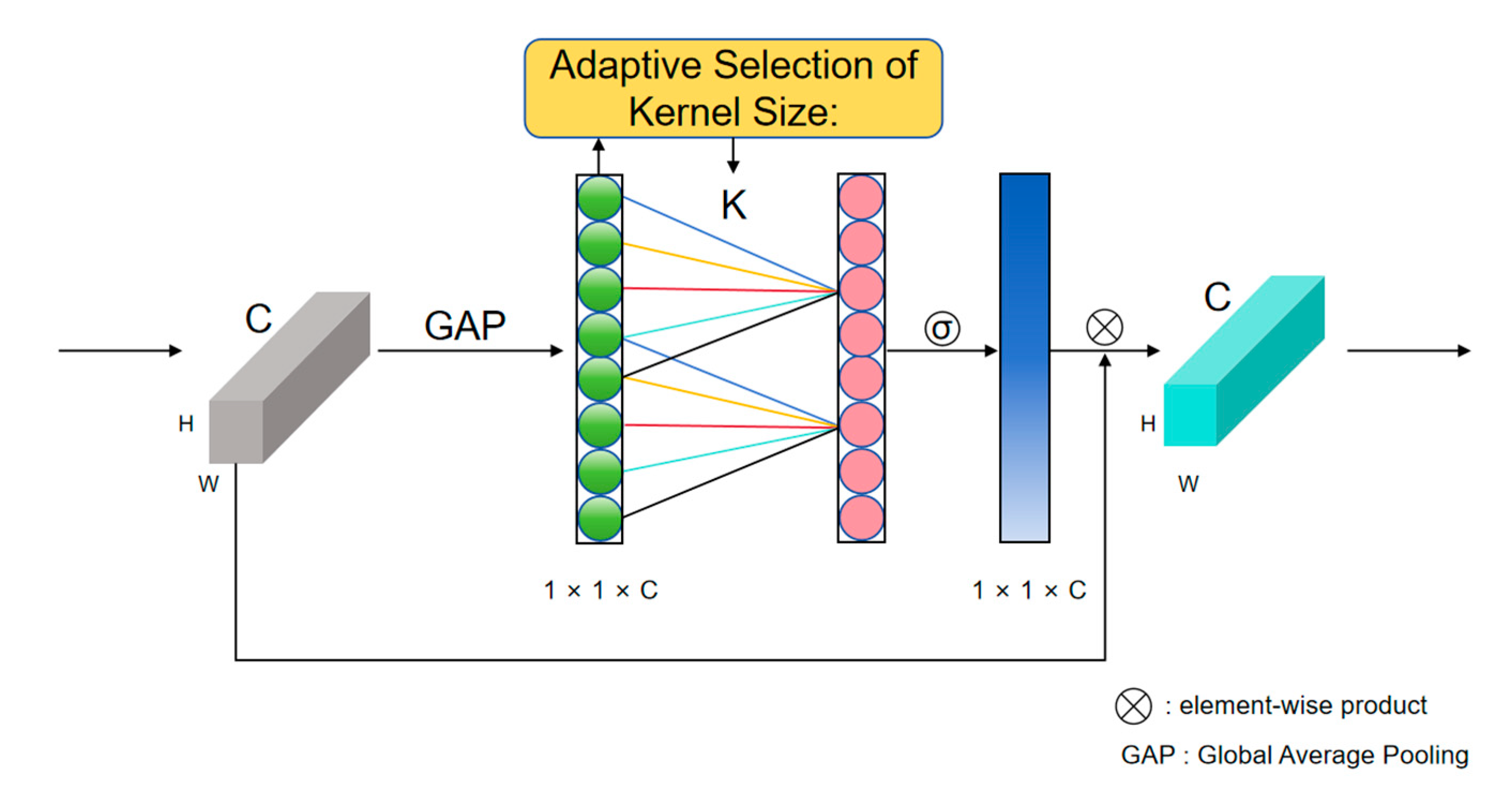 Agronomy 15 00770 g004