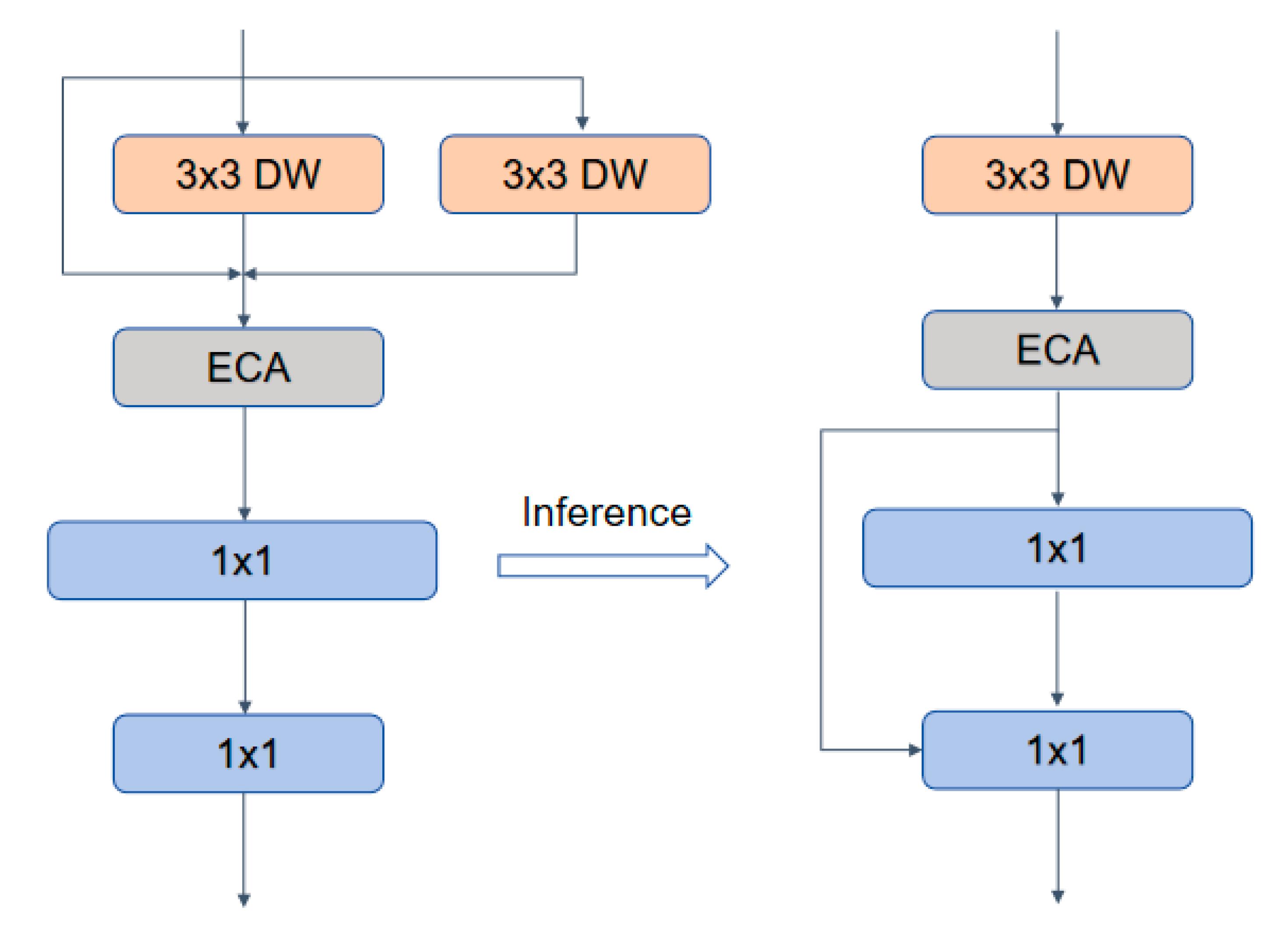 Agronomy 15 00770 g005