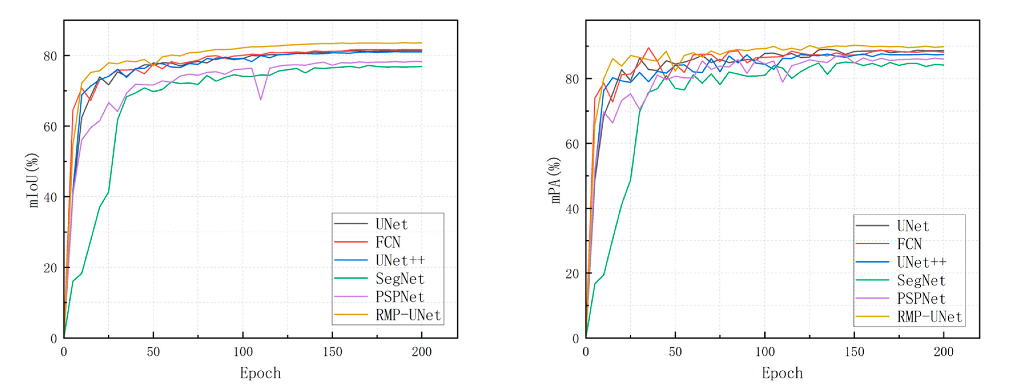 Agronomy 15 00770 g009
