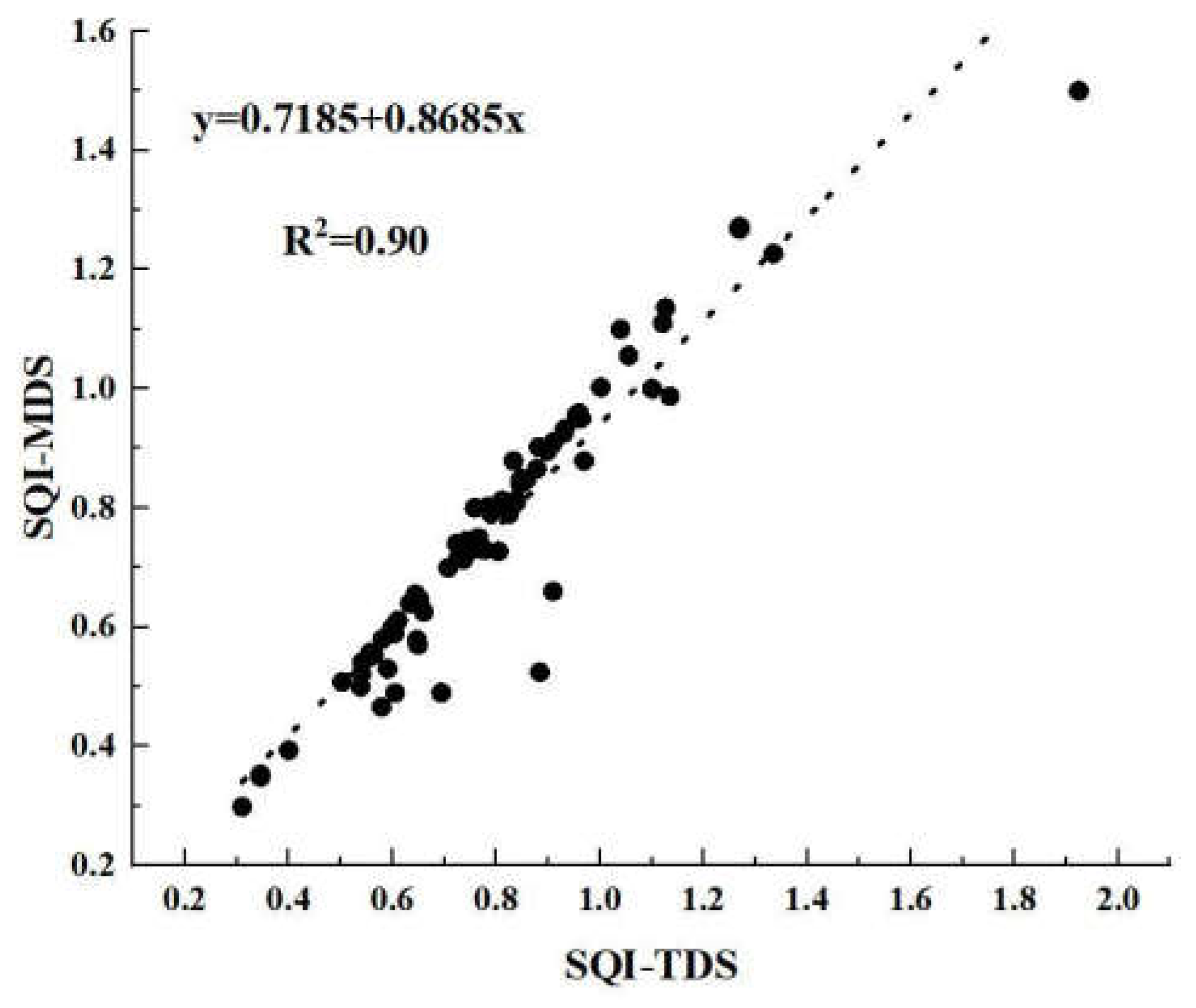 Agronomy 15 00773 g004
