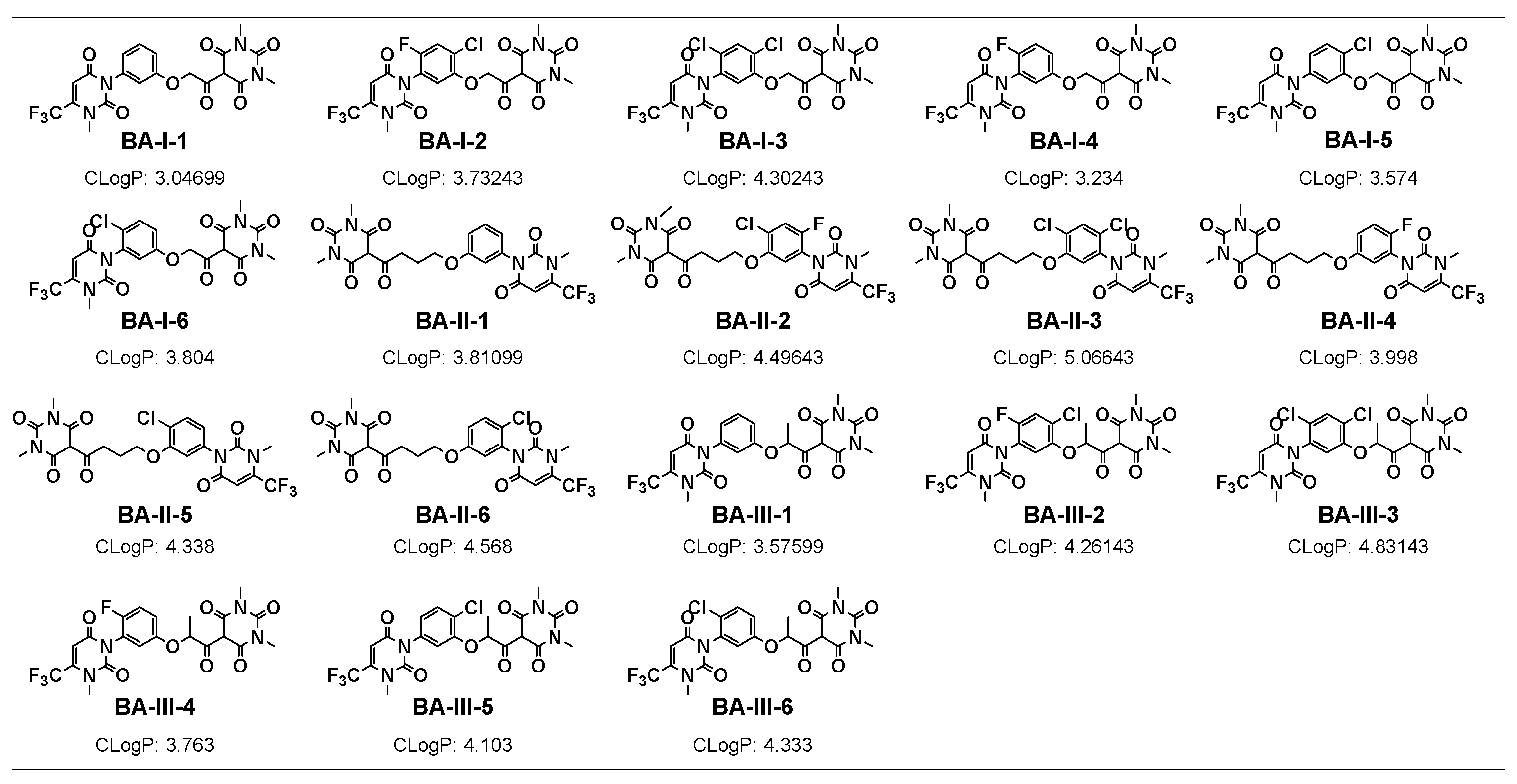 Agronomy 15 00777 g002