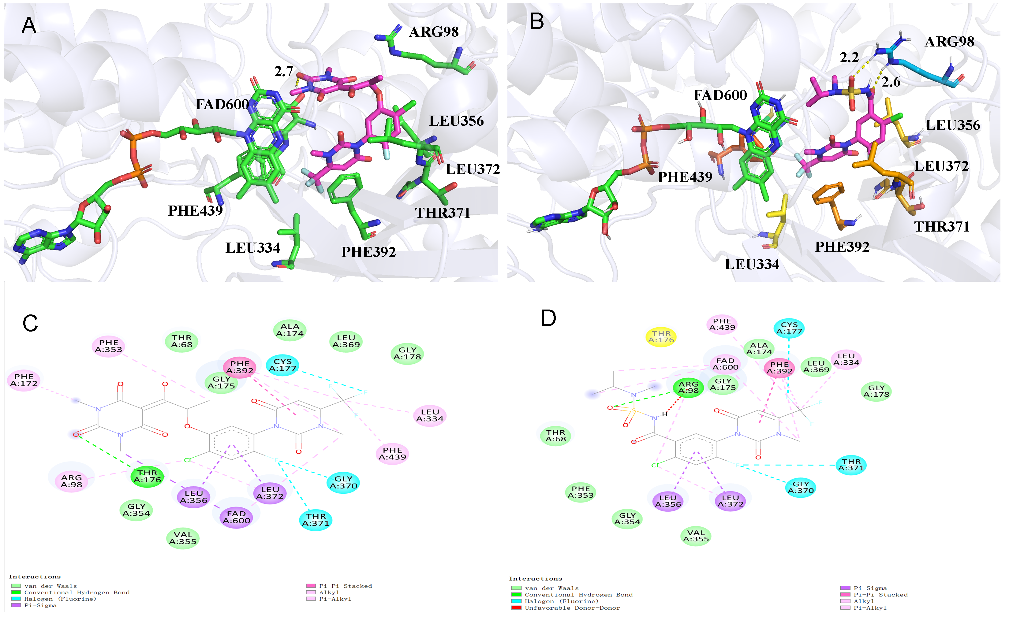 Agronomy 15 00777 g007