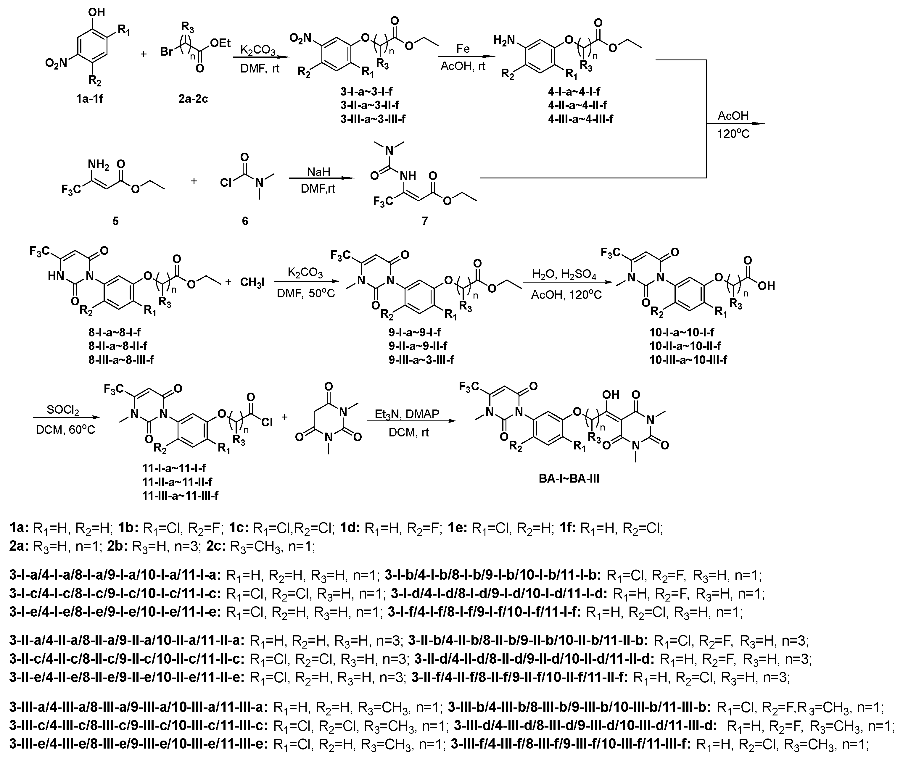 Agronomy 15 00777 sch001