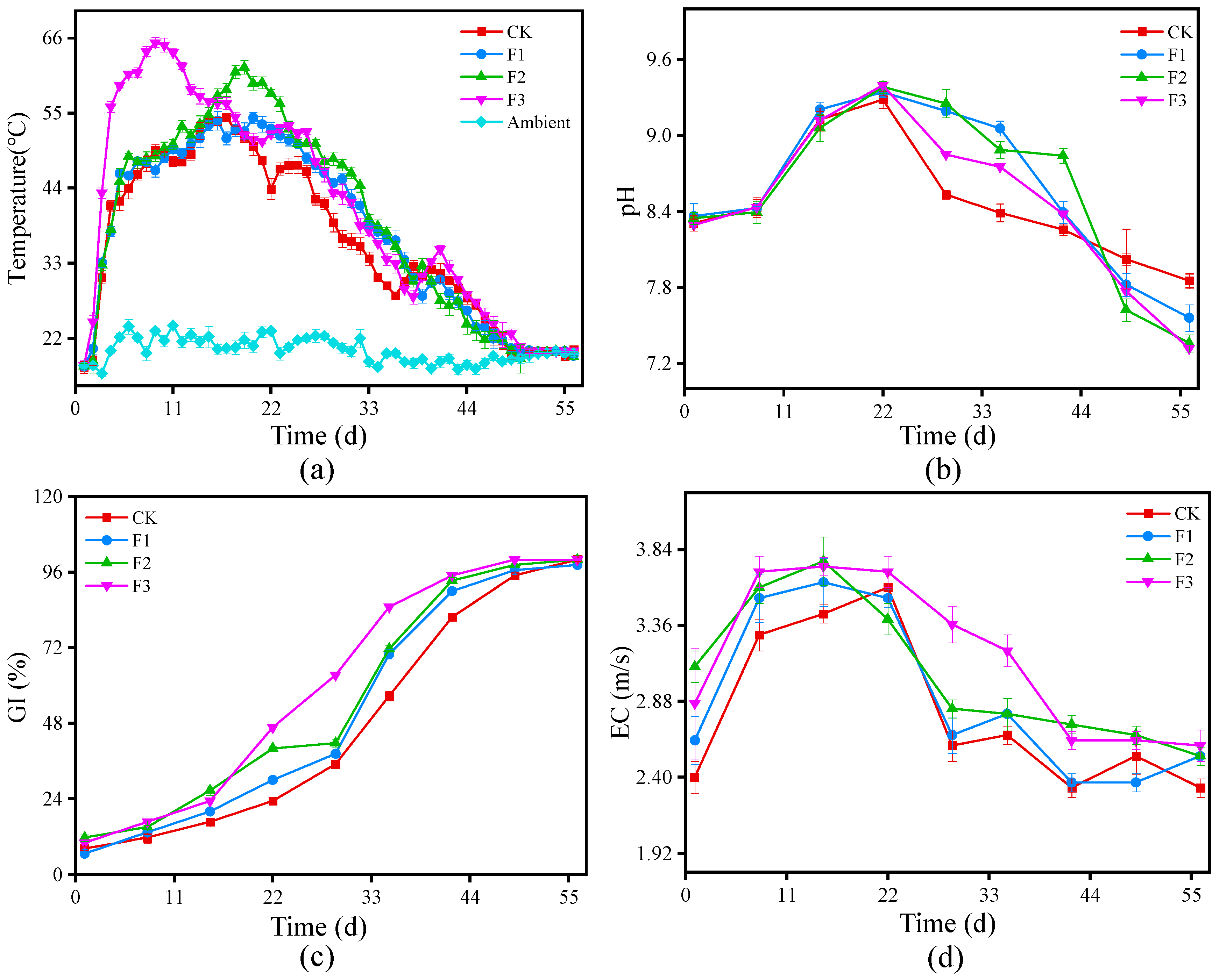 Agronomy 15 00778 g001