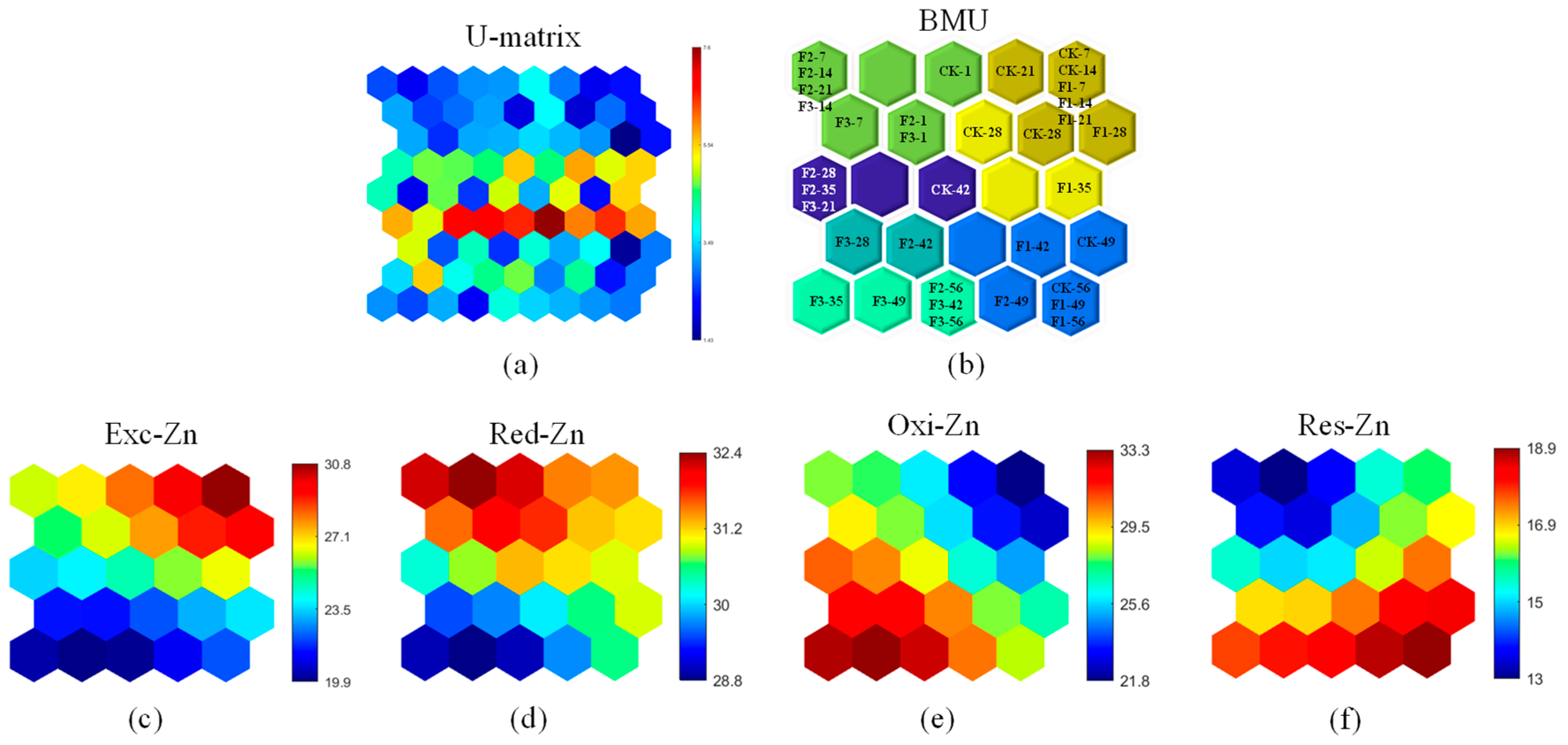 Agronomy 15 00778 g006