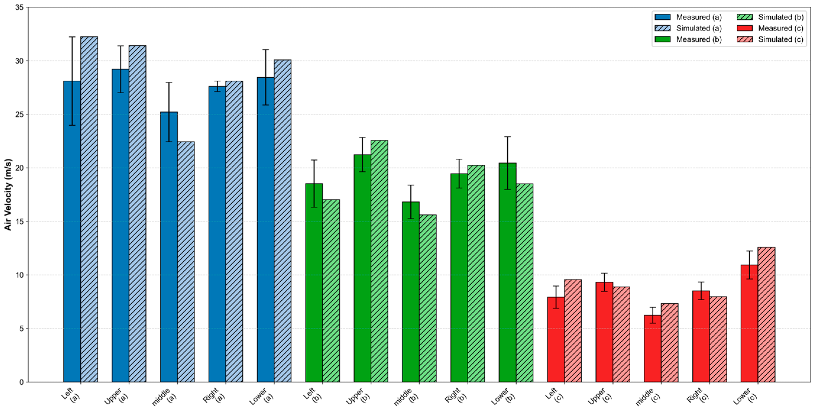 Agronomy 15 00781 g011