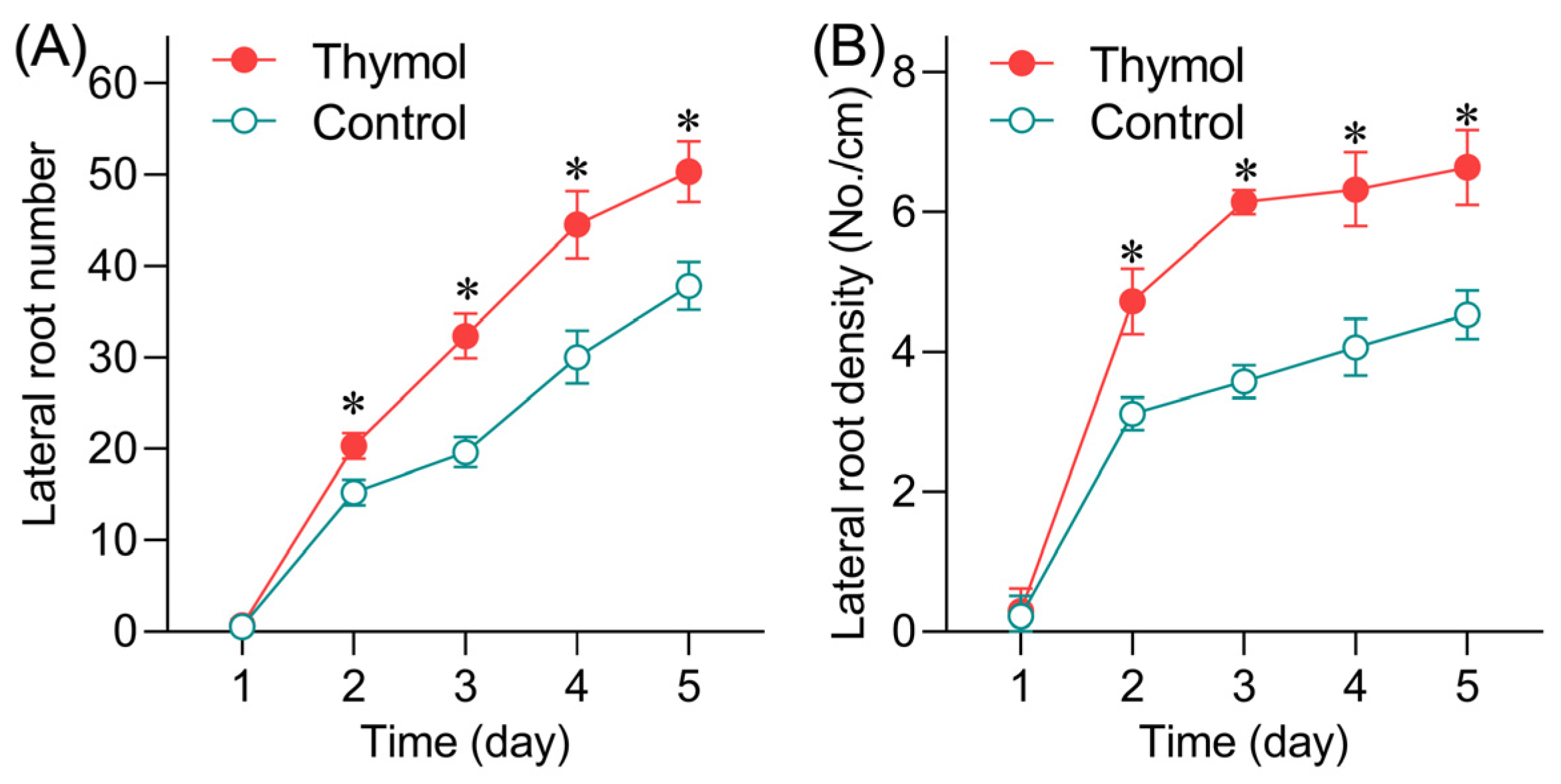 Agronomy 15 00784 g002