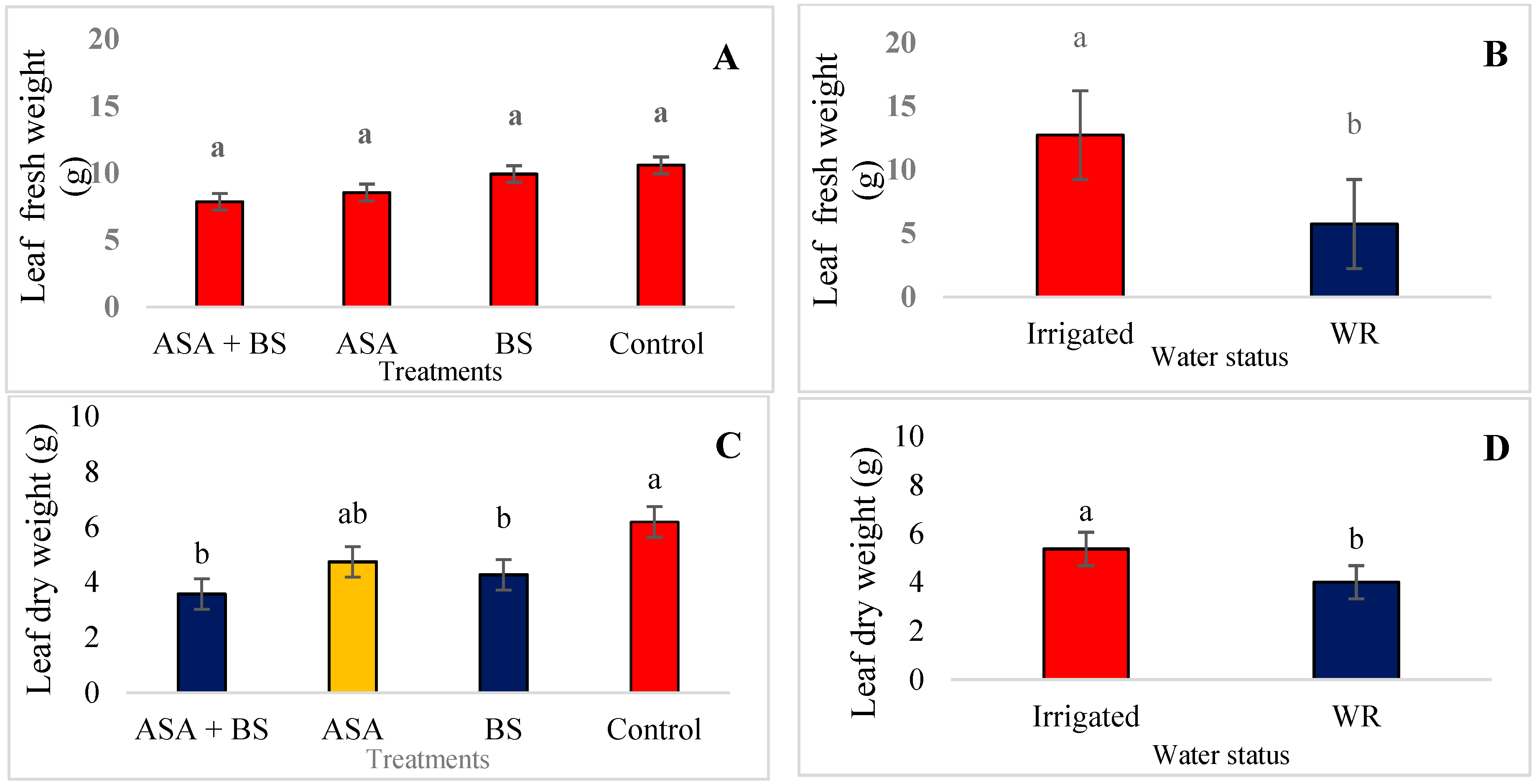 Agronomy 15 00785 g002