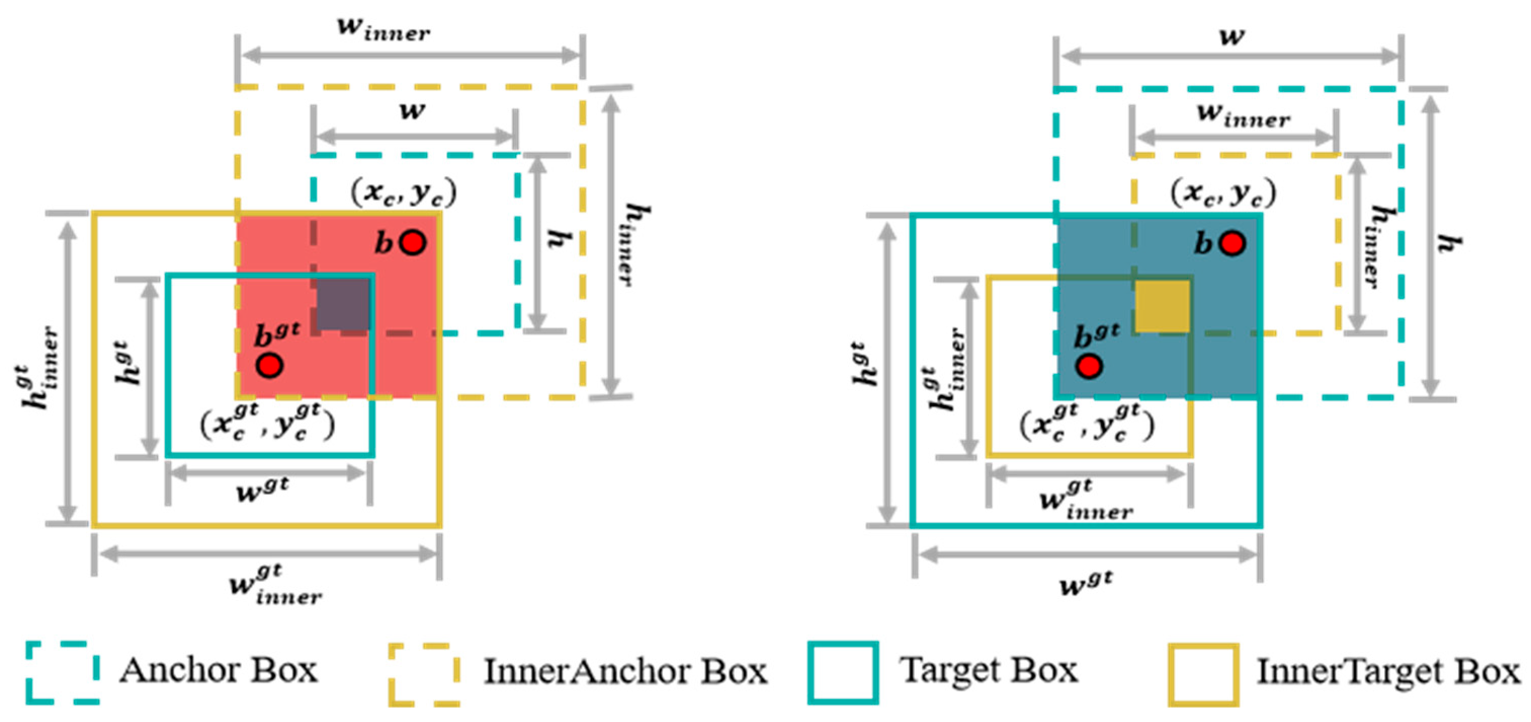 Agronomy 15 00791 g006