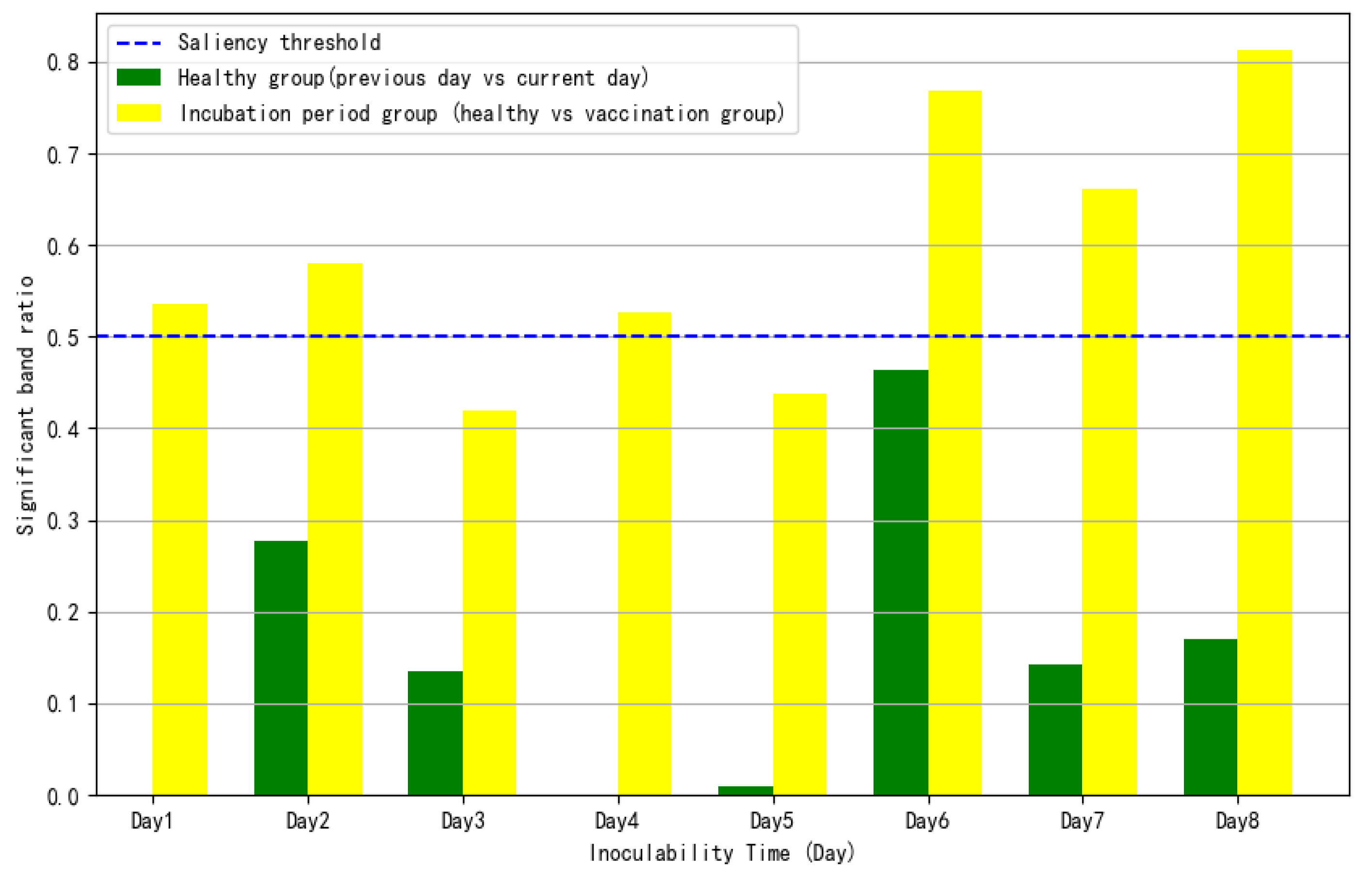 Agronomy 15 00794 g006
