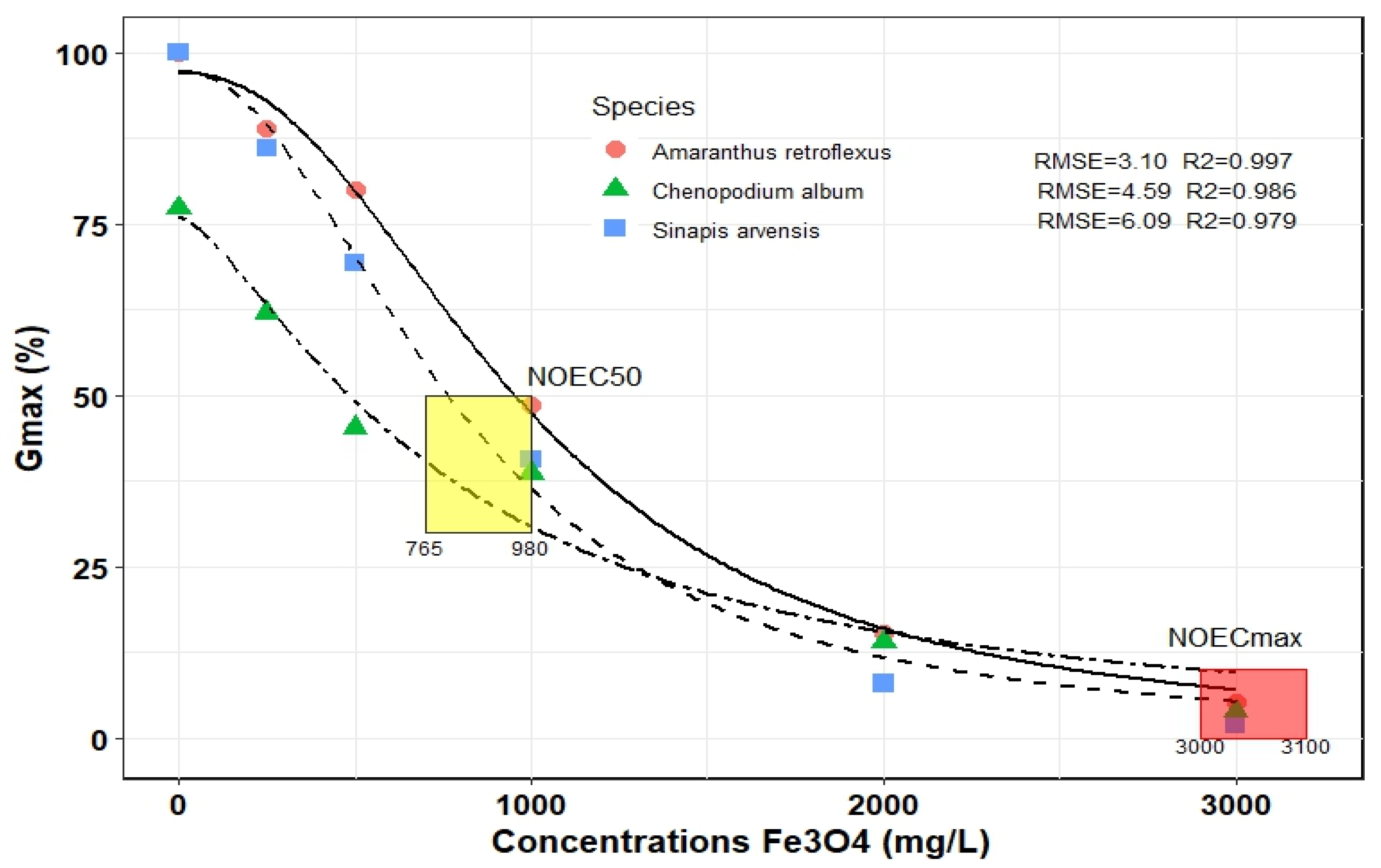 Agronomy 15 00795 g002