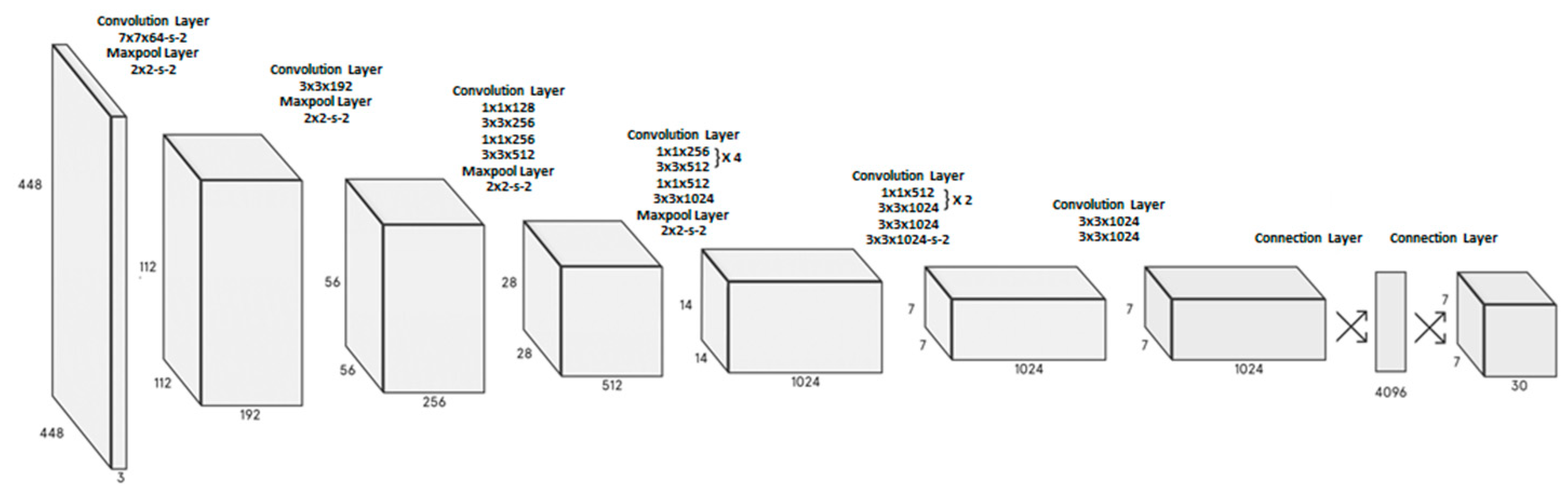 Agronomy 15 00796 g001