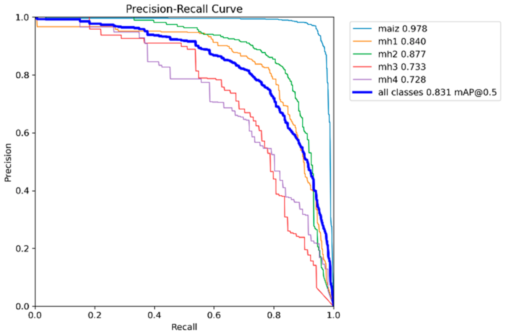 Agronomy 15 00796 g015