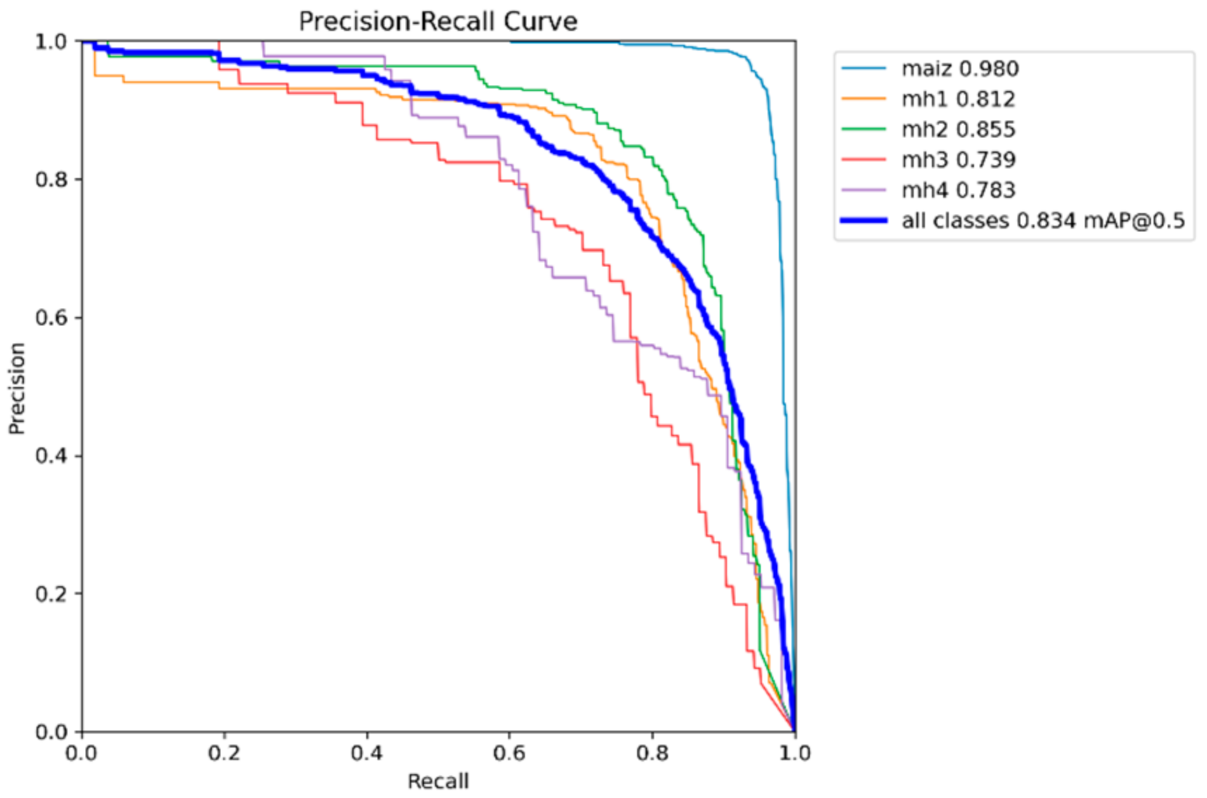 Agronomy 15 00796 g016