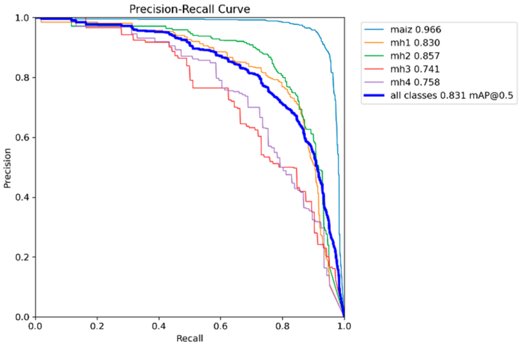 Agronomy 15 00796 g017