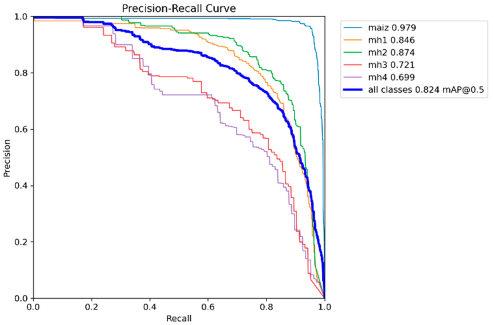 Agronomy 15 00796 g018