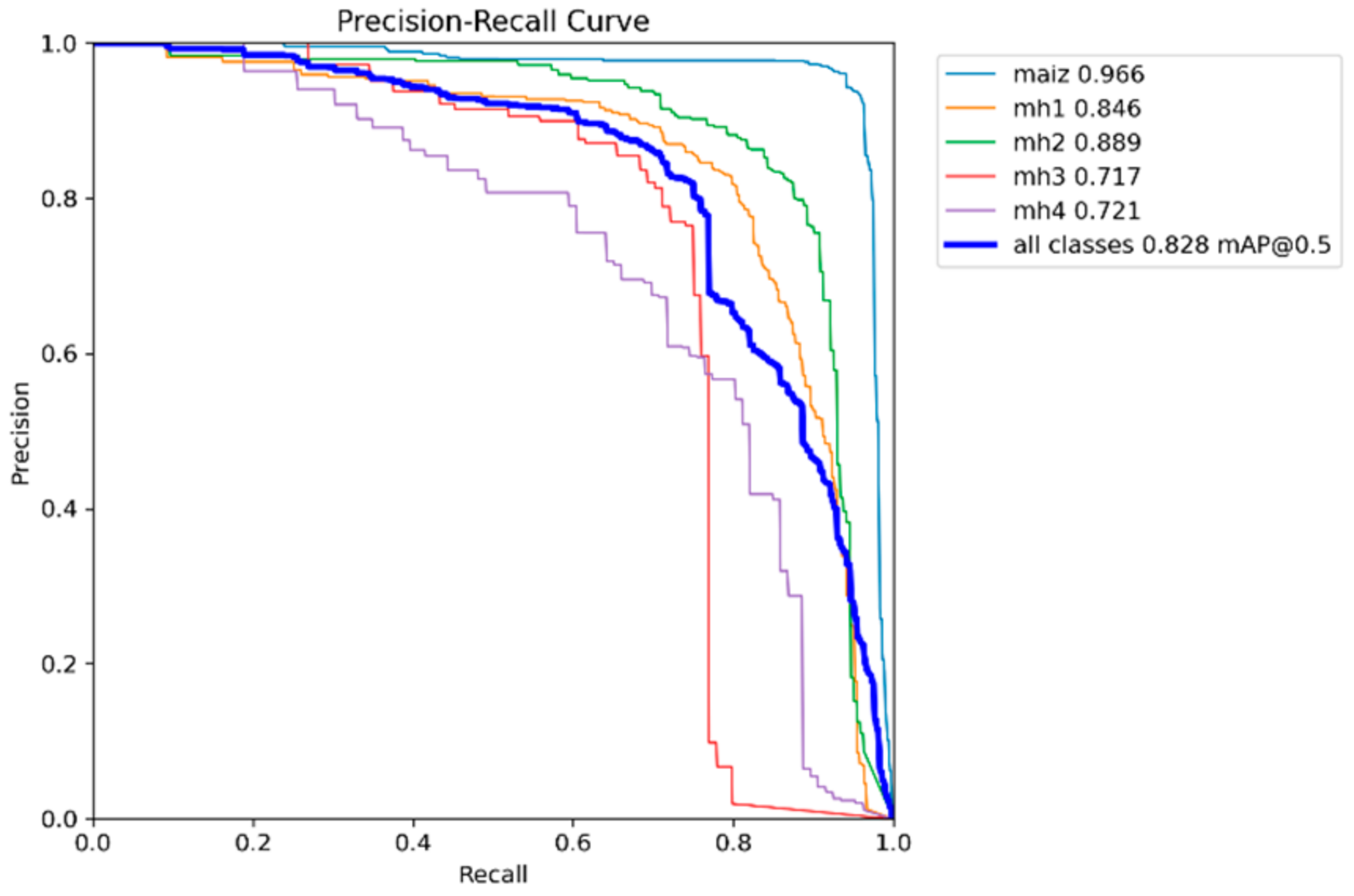 Agronomy 15 00796 g019