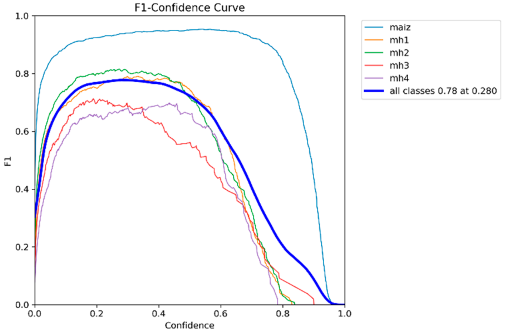 Agronomy 15 00796 g021