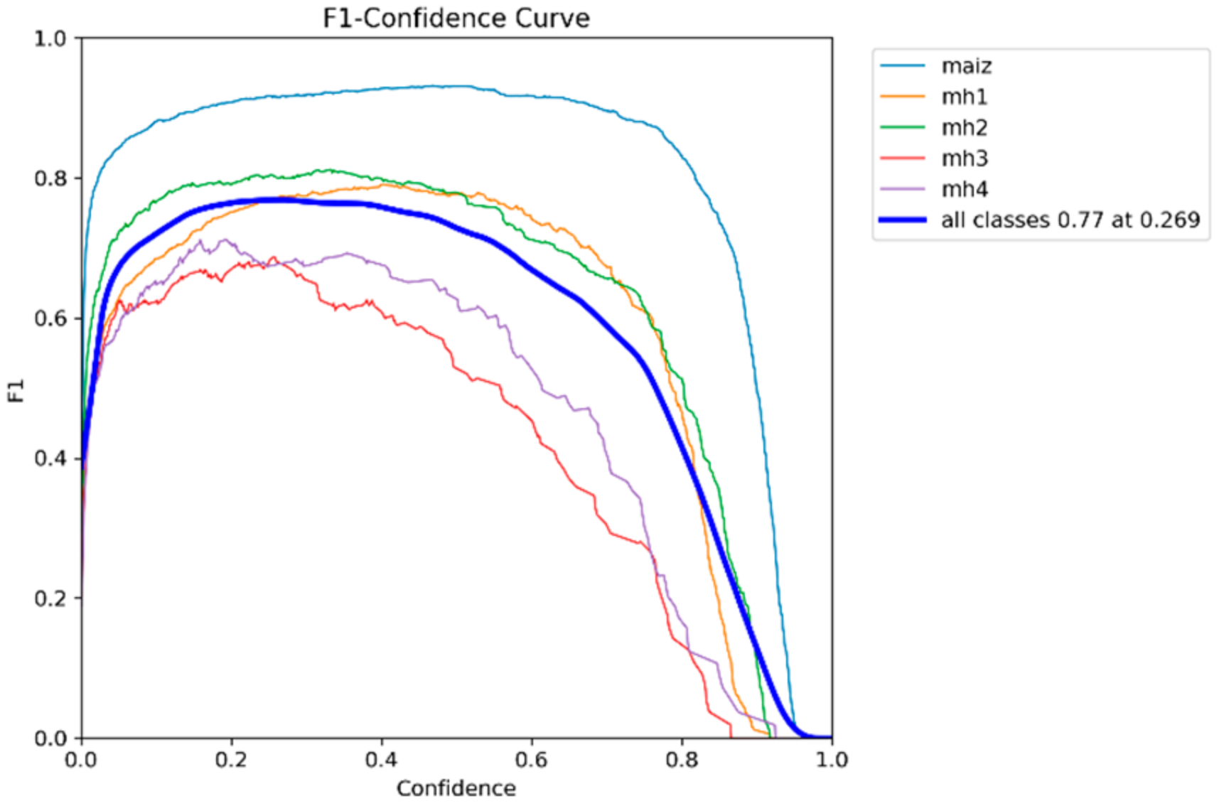 Agronomy 15 00796 g022