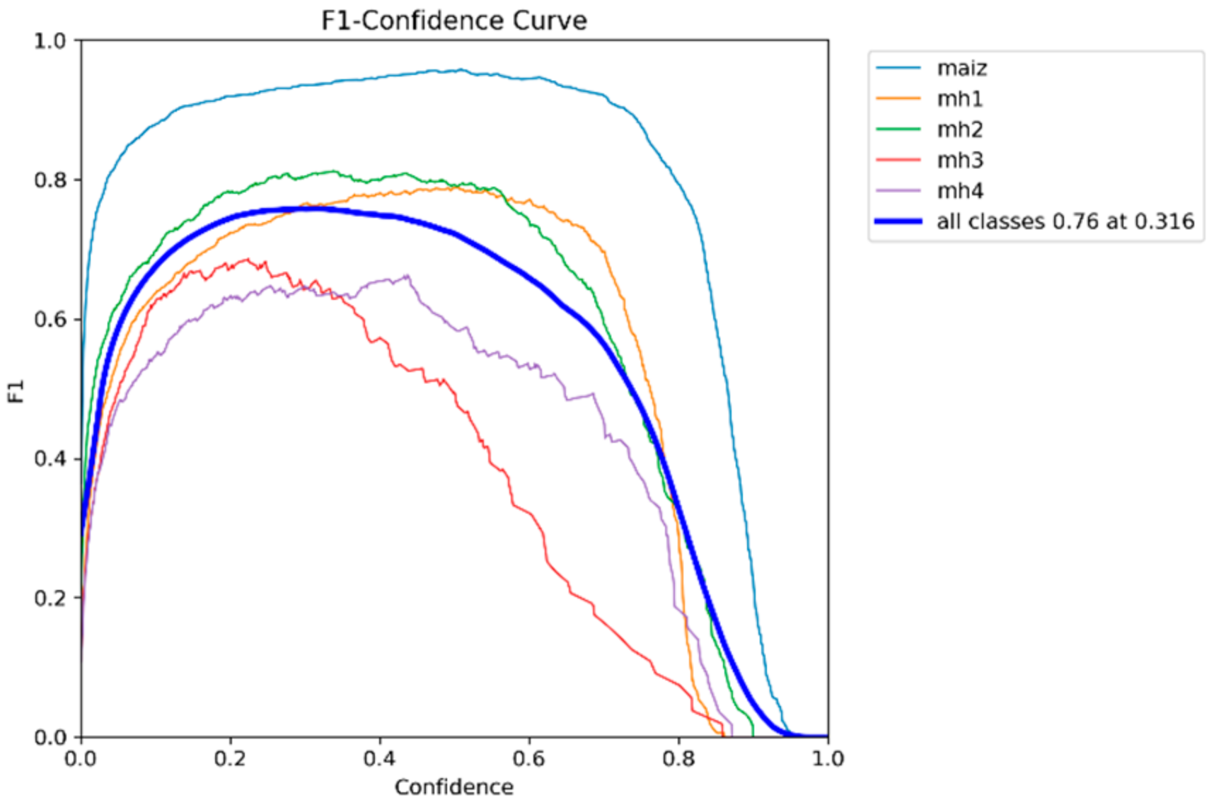 Agronomy 15 00796 g023