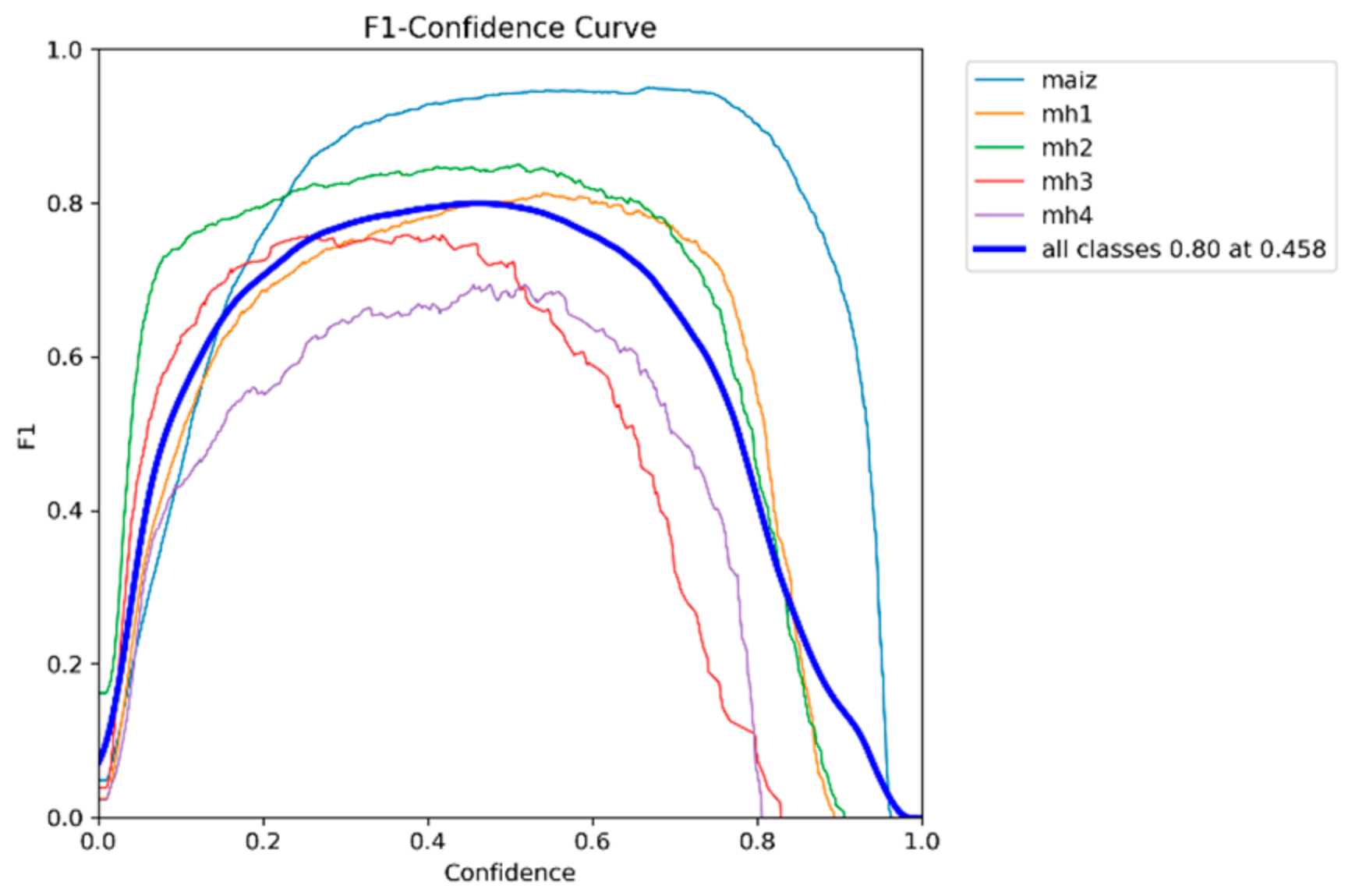 Agronomy 15 00796 g024