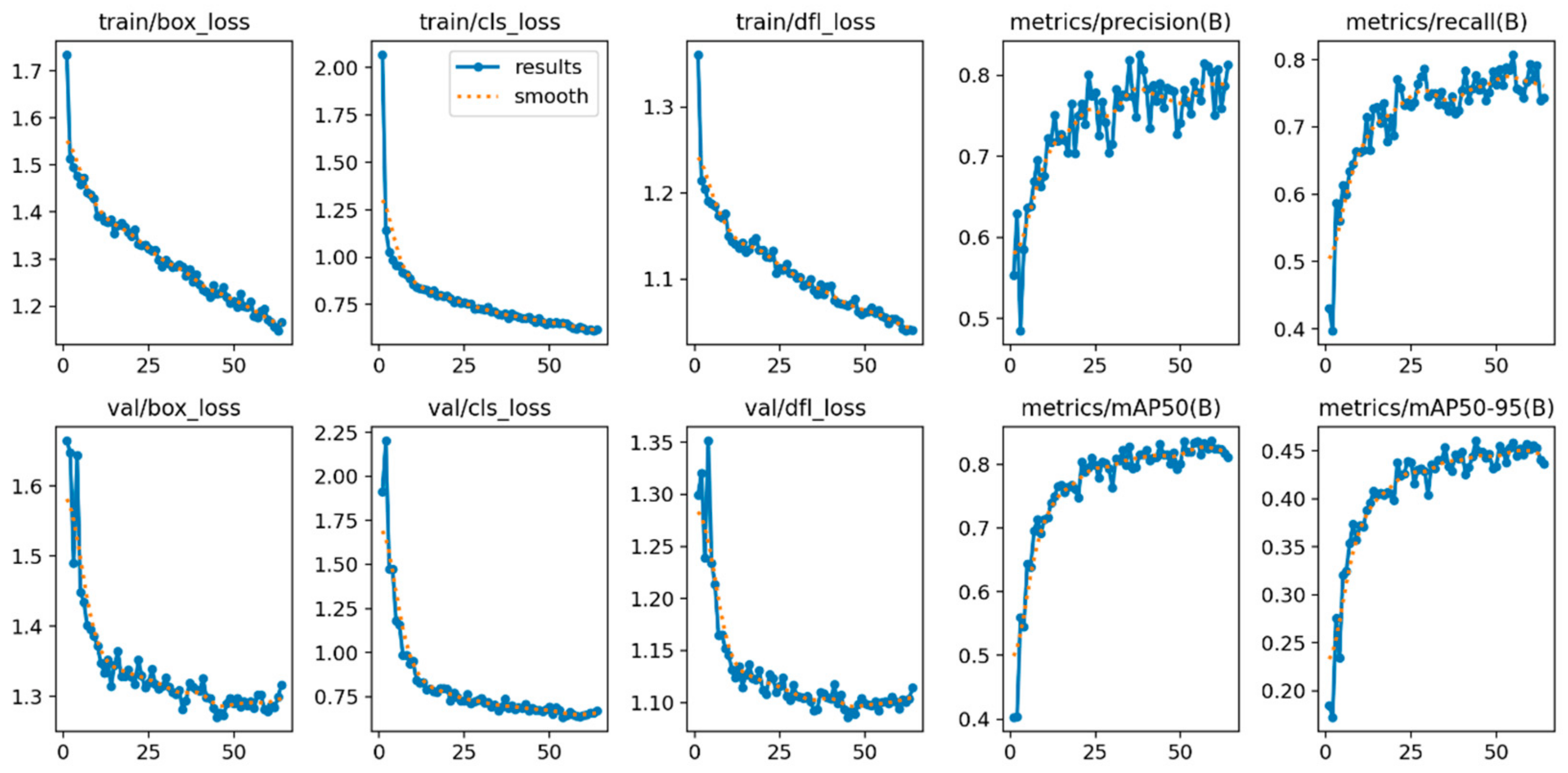 Agronomy 15 00796 g025