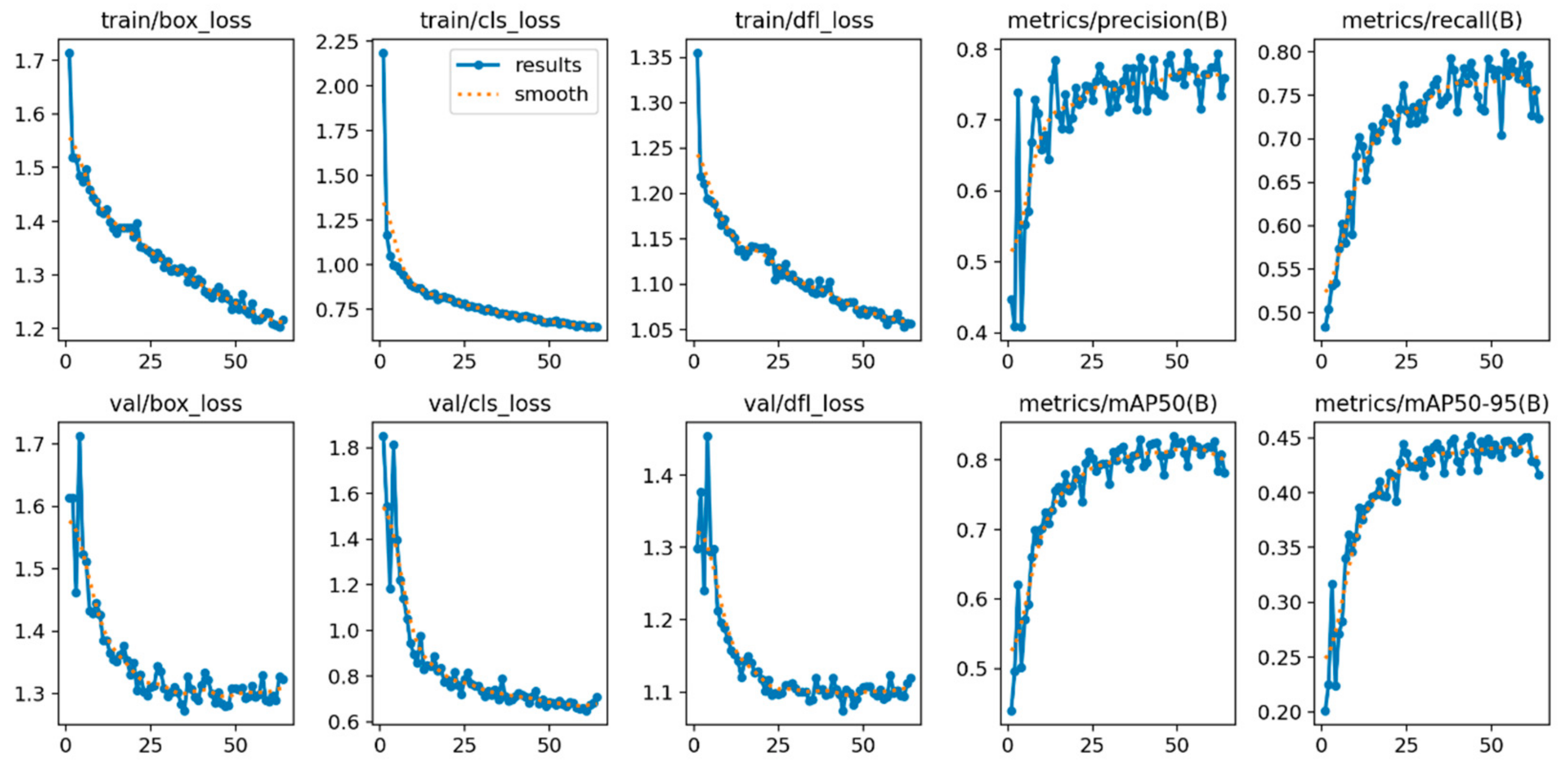 Agronomy 15 00796 g028