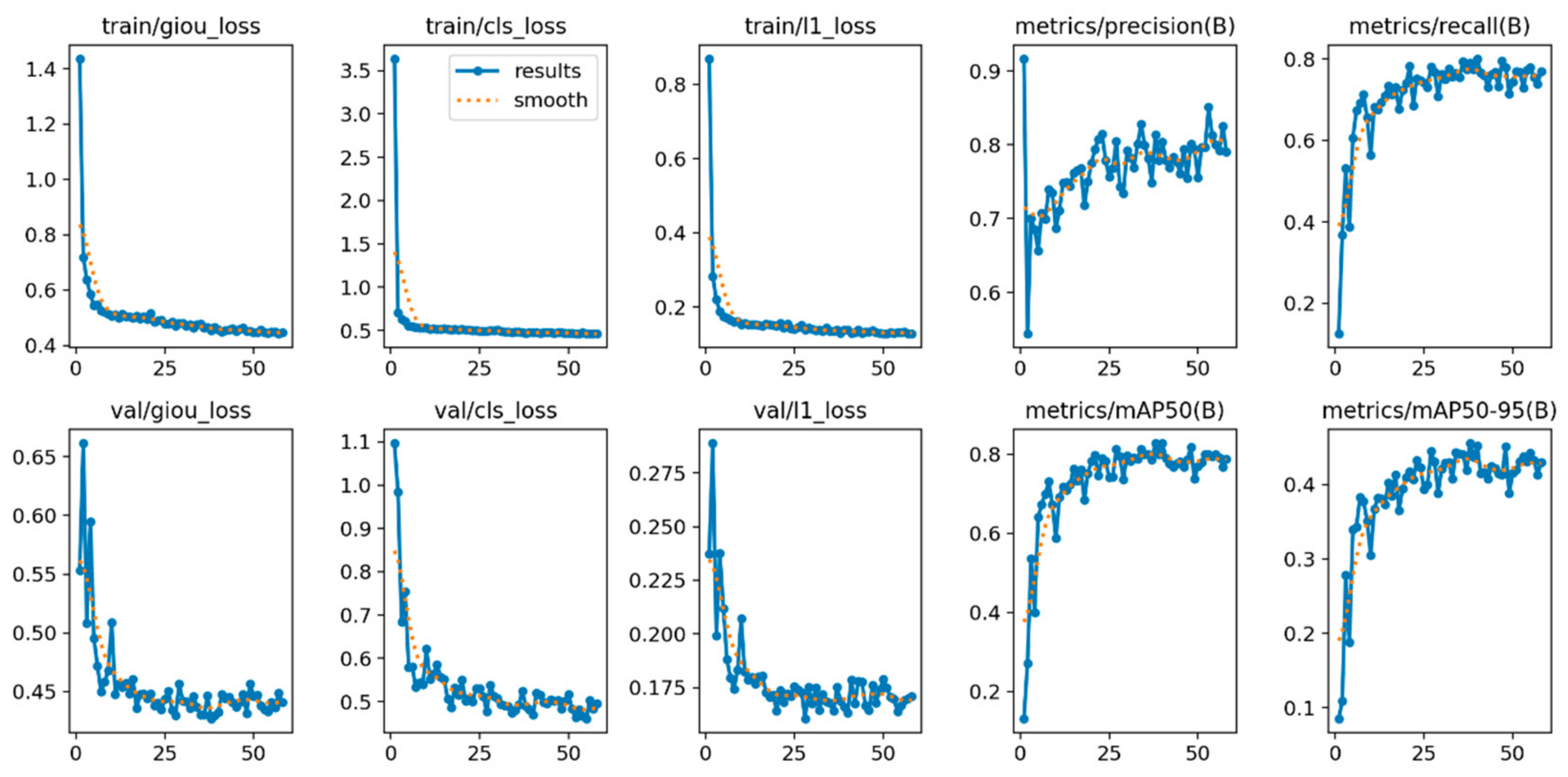 Agronomy 15 00796 g029