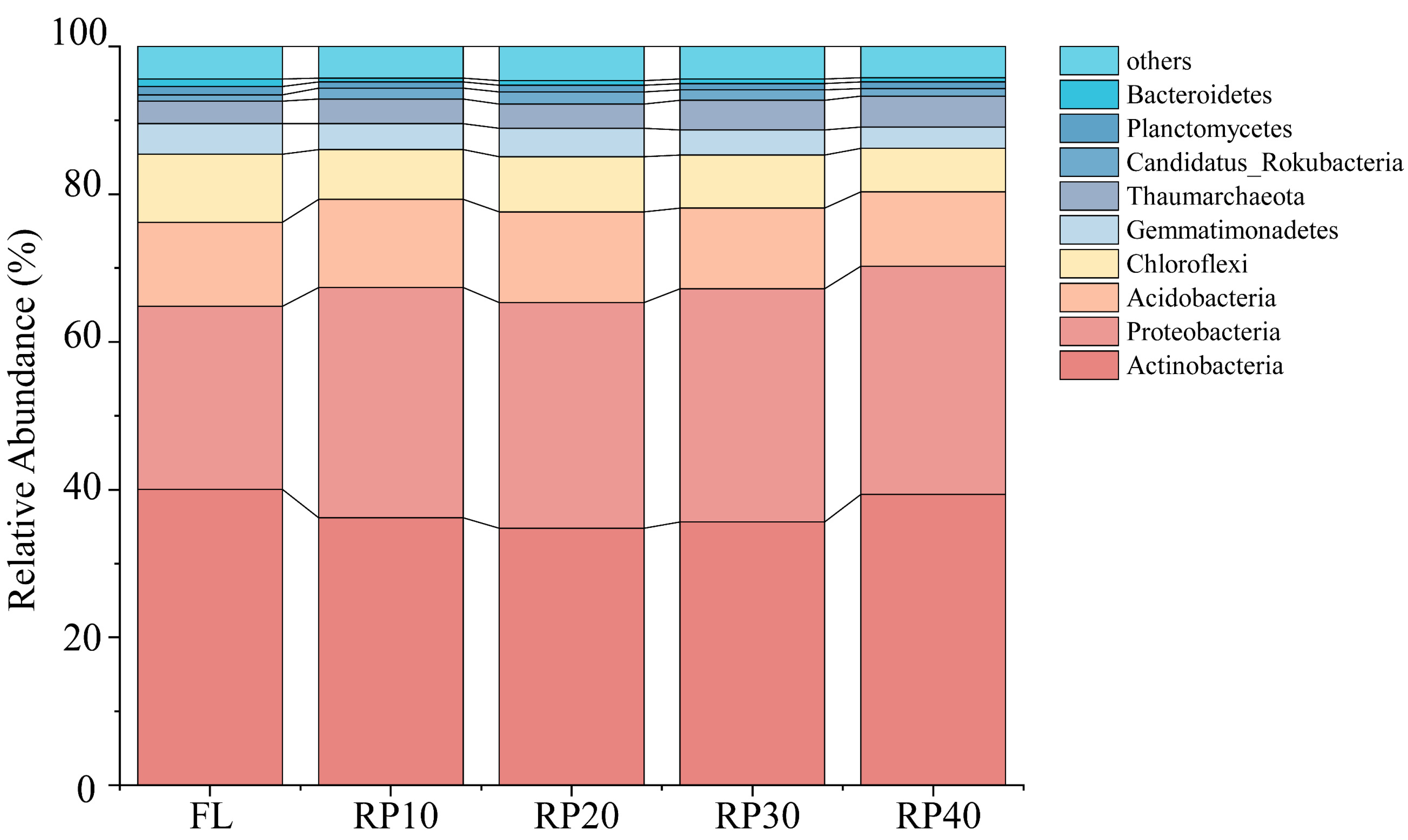 Agronomy 15 00797 g001