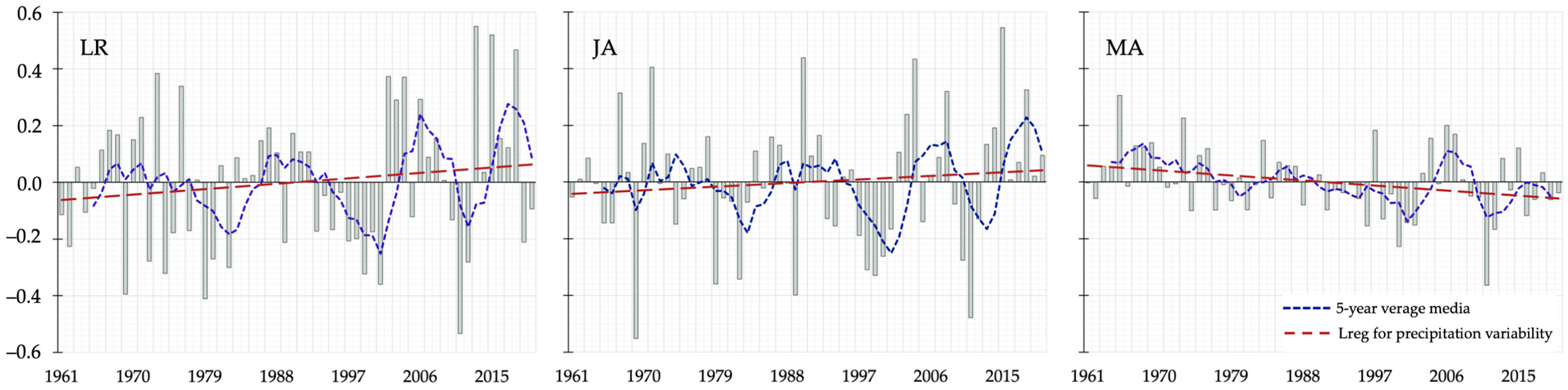 Agronomy 15 00800 g003