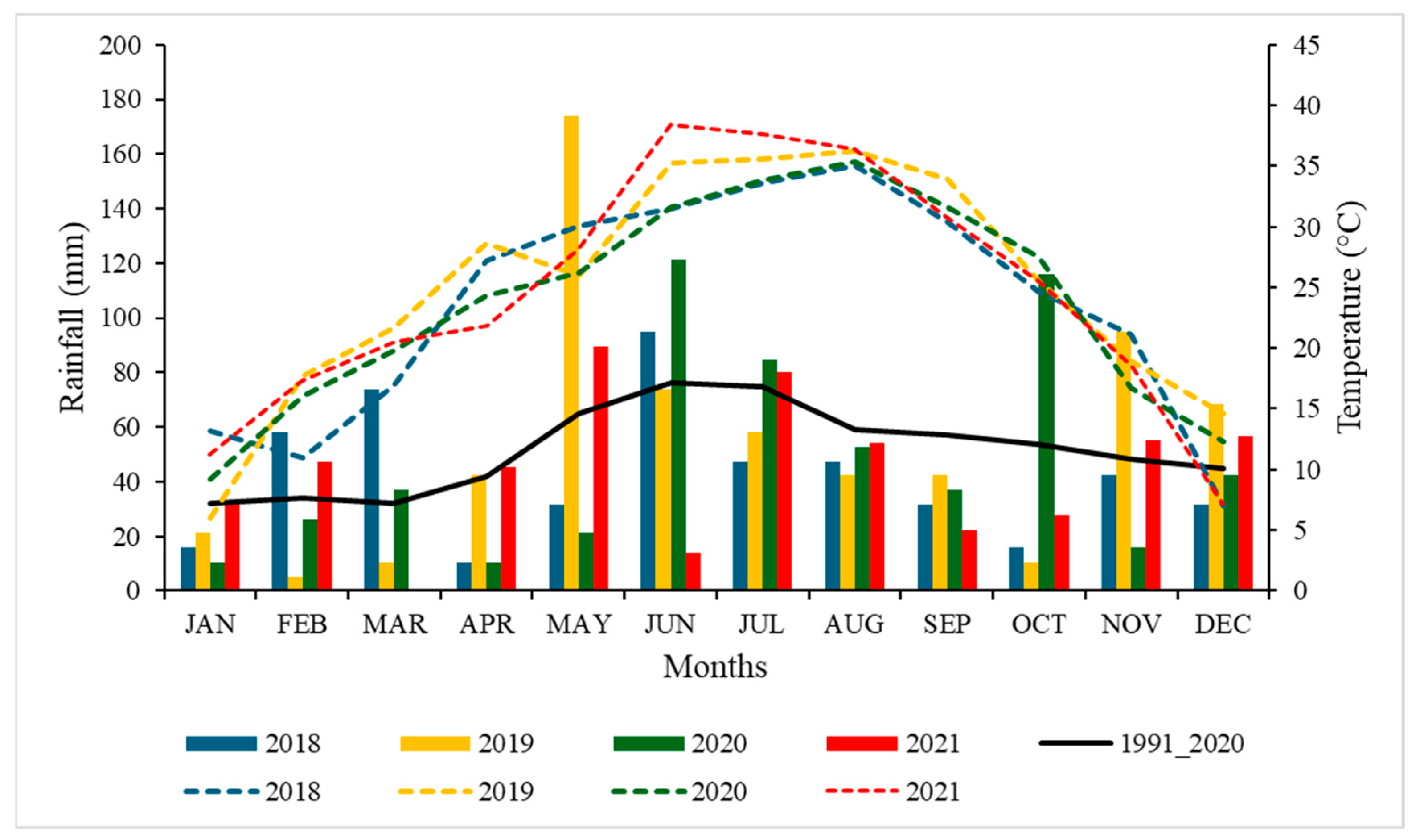 Agronomy 15 00801 g001