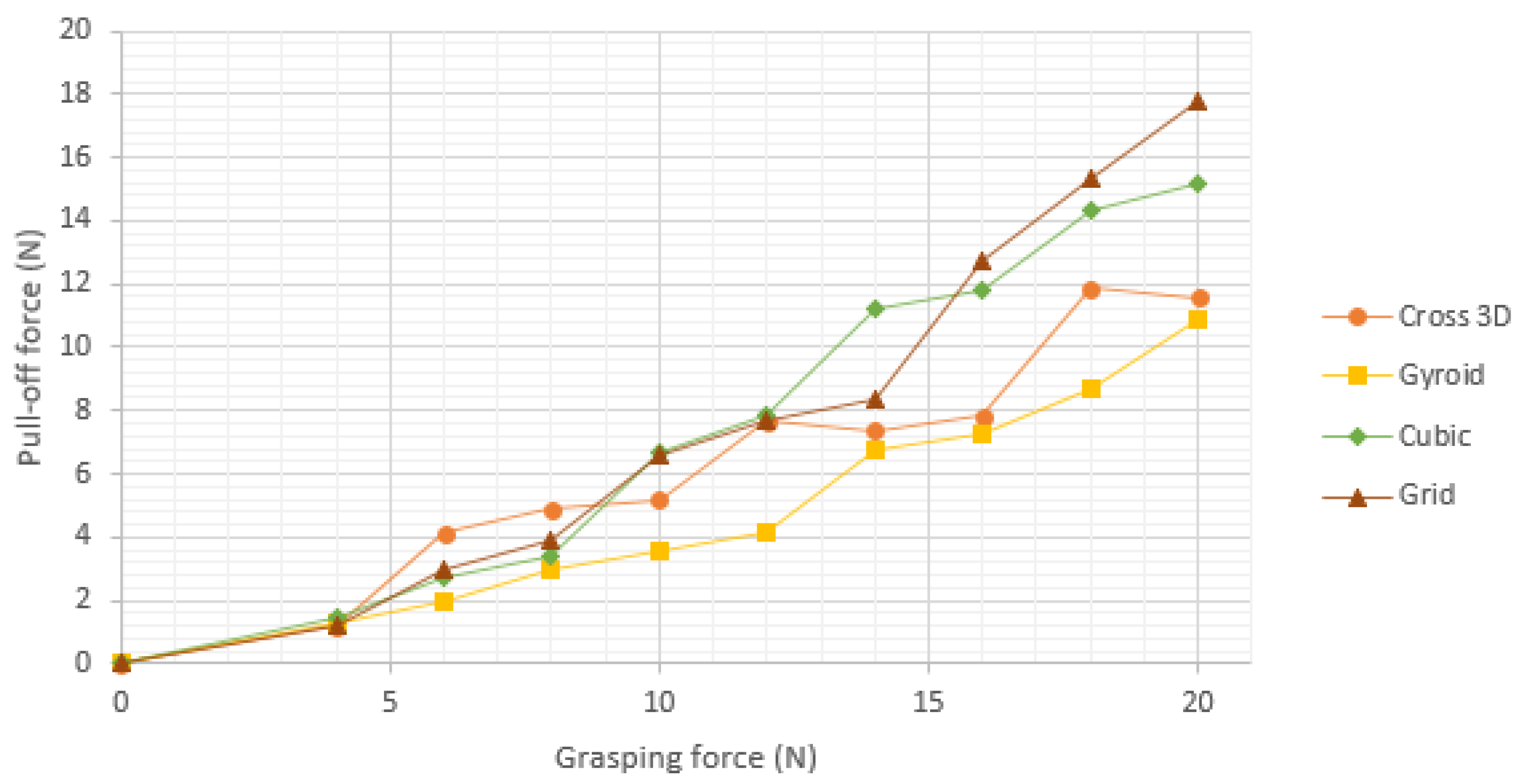 Agronomy 15 00804 g006