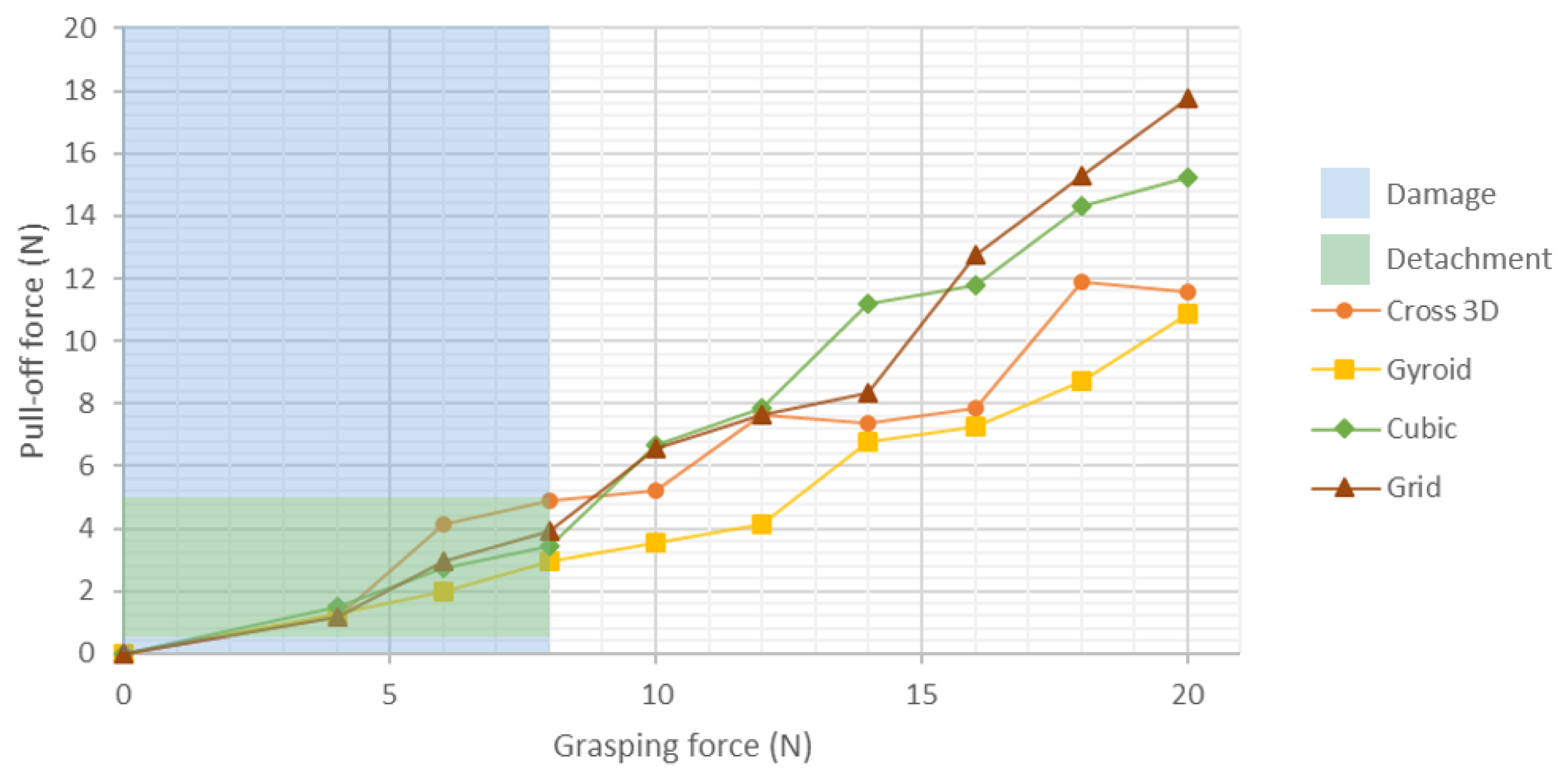 Agronomy 15 00804 g008