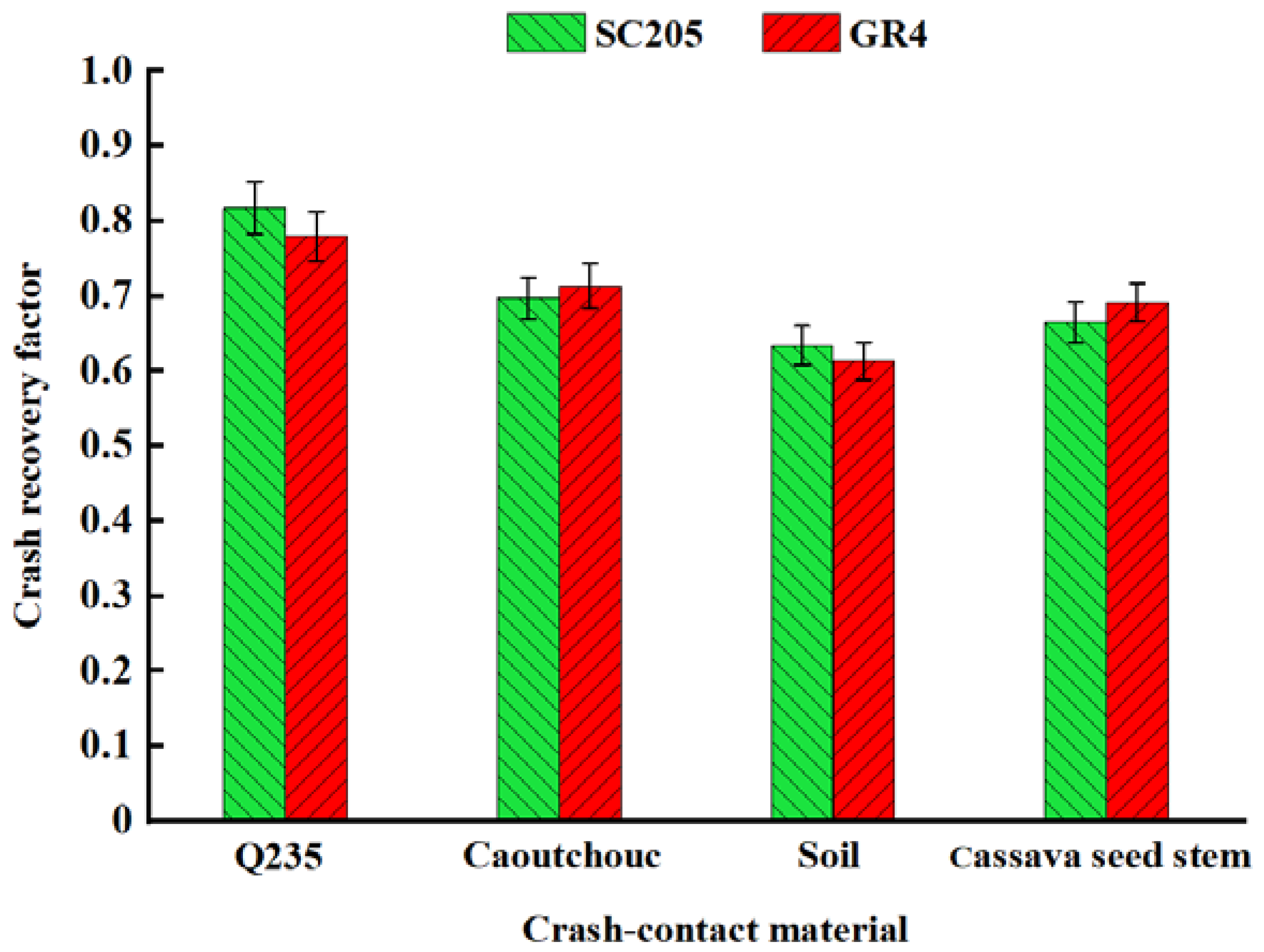 Agronomy 15 00805 g006
