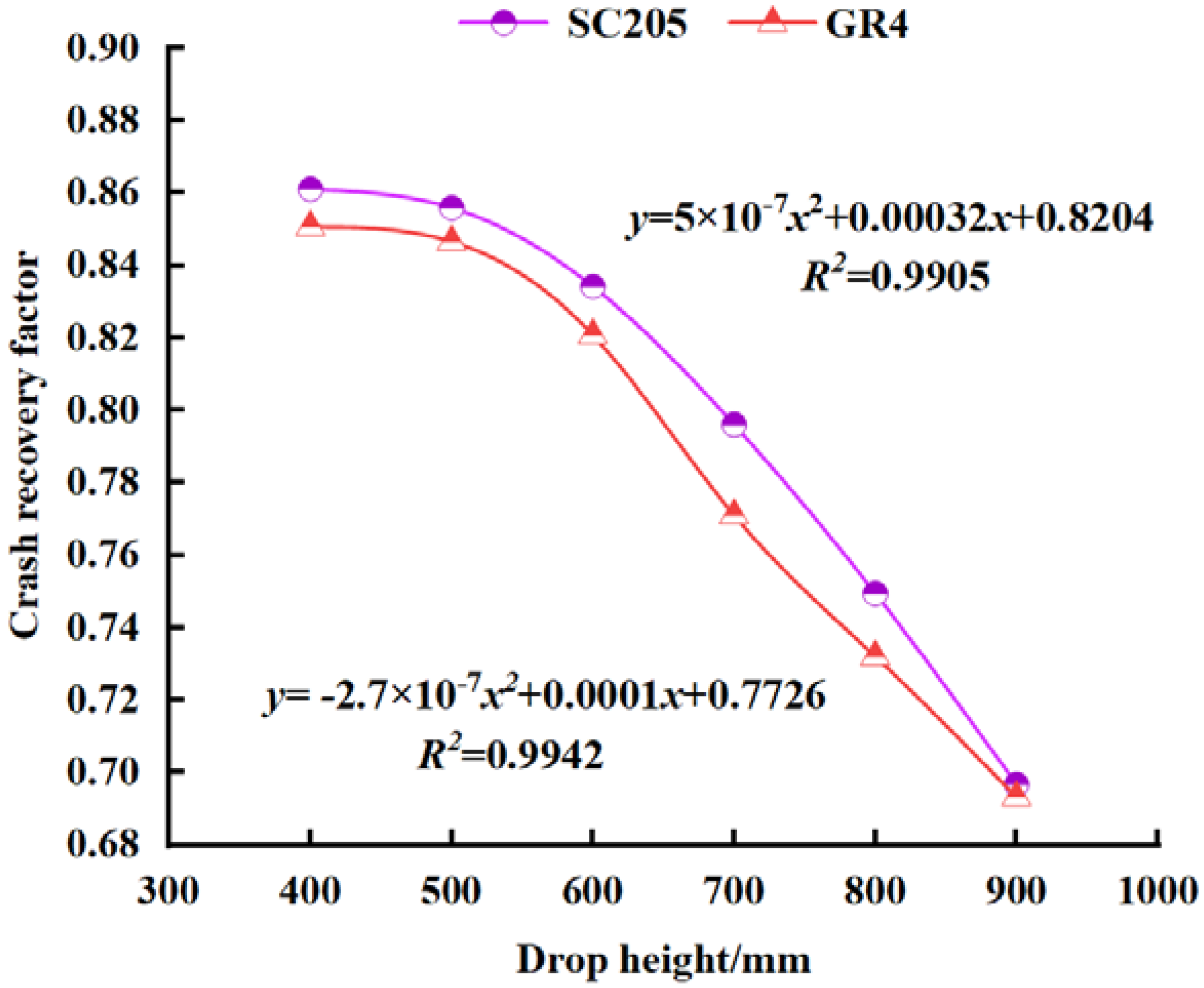 Agronomy 15 00805 g007