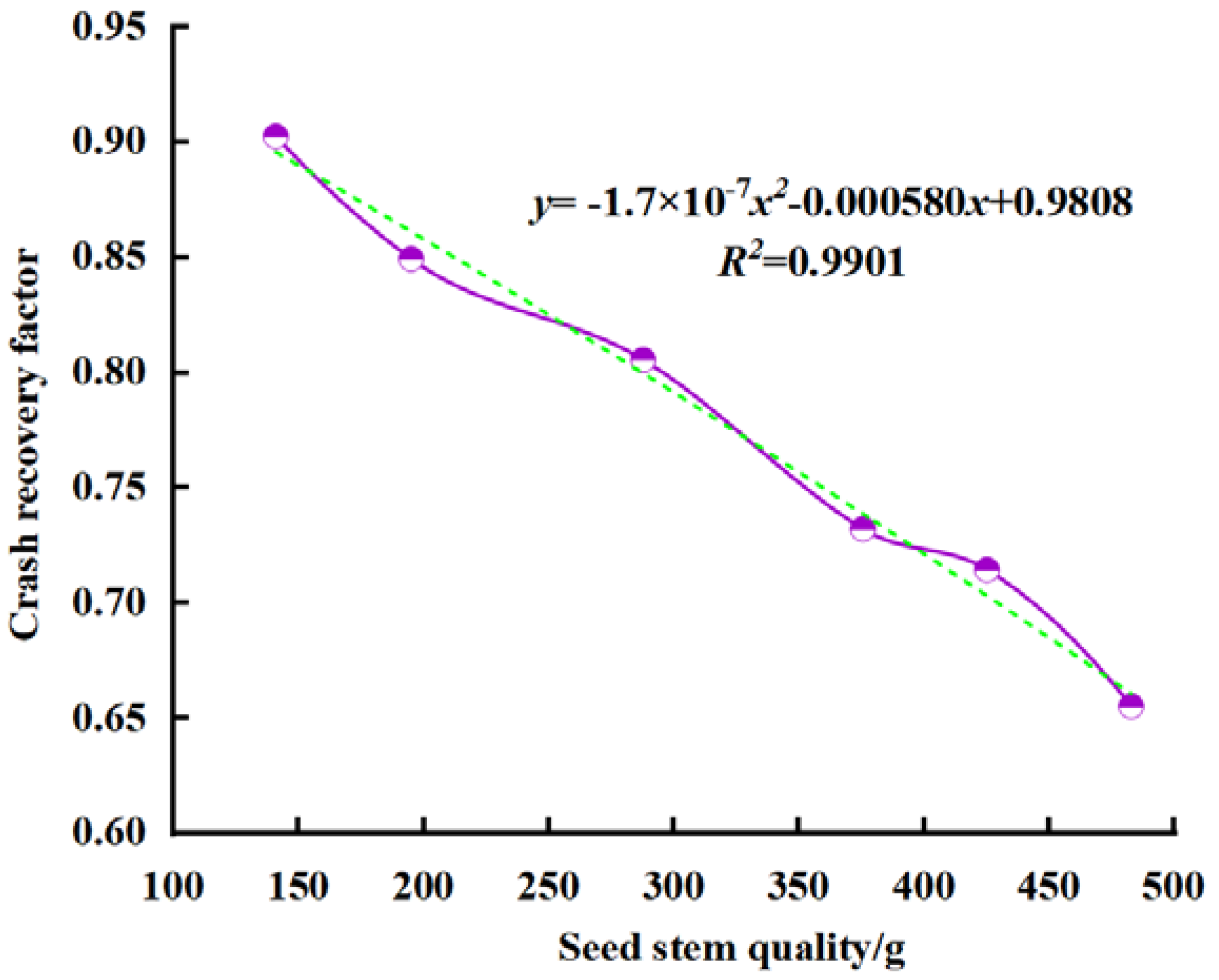 Agronomy 15 00805 g008