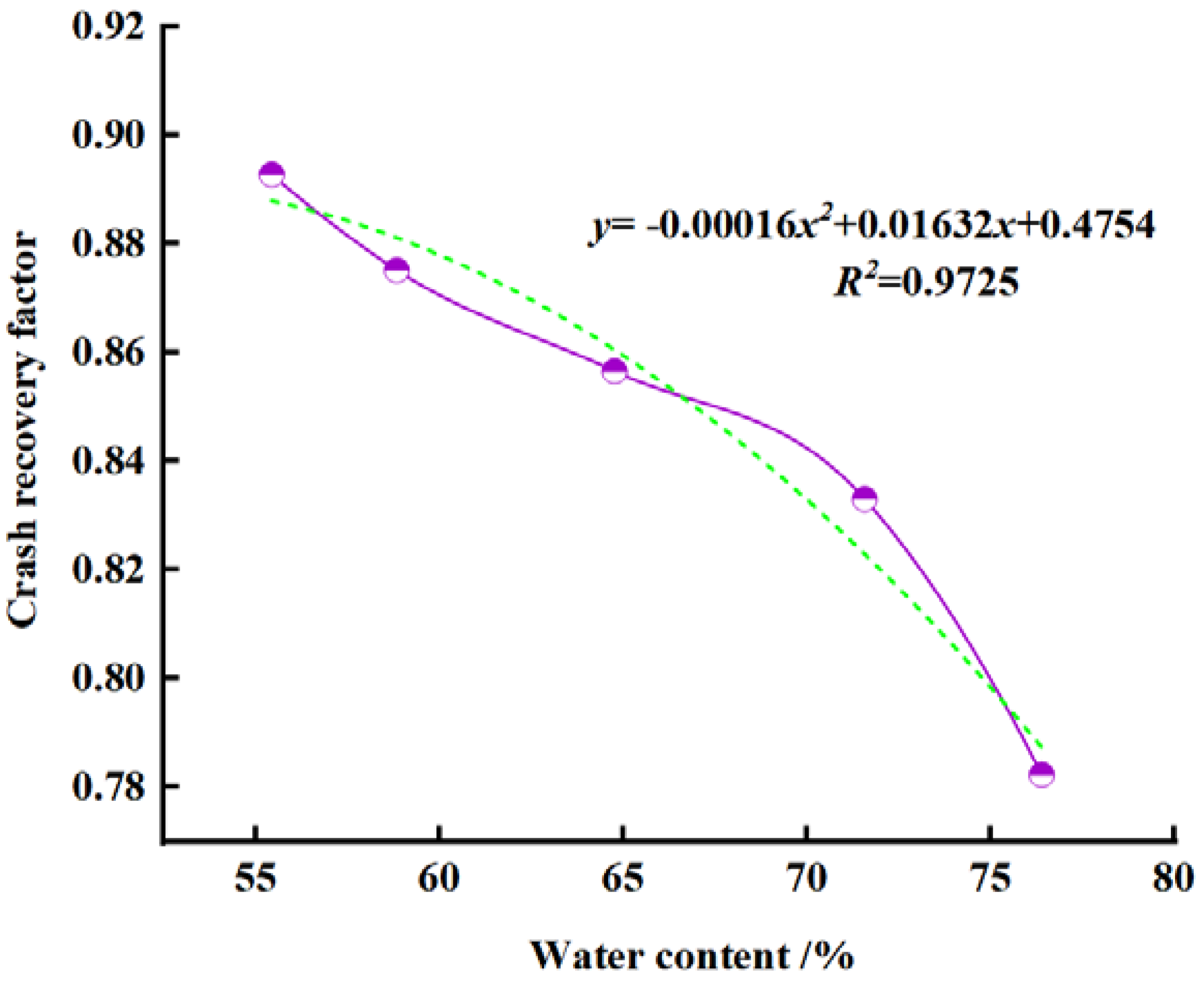 Agronomy 15 00805 g010