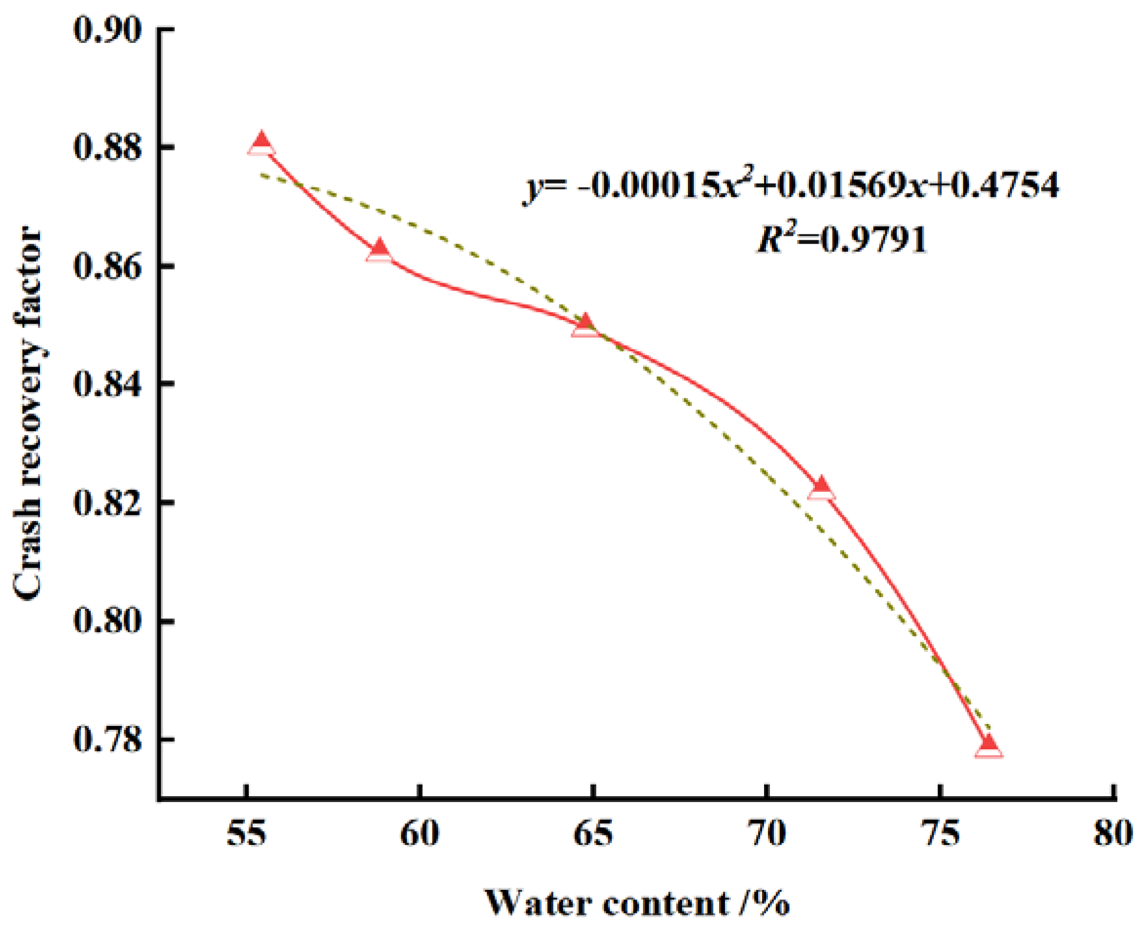 Agronomy 15 00805 g011
